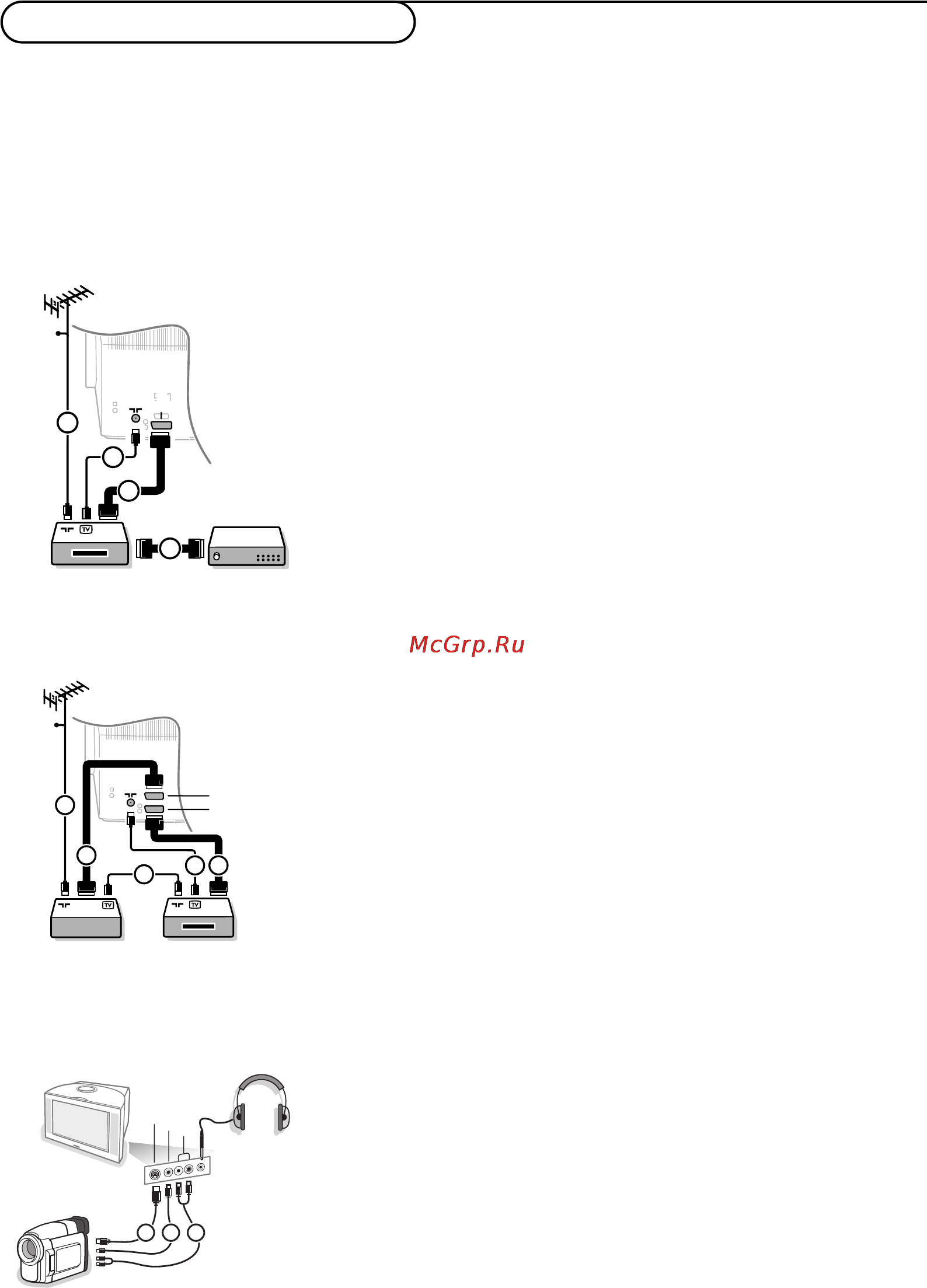 Philips 29PT9417 [20/24] Подключение внешних устройств