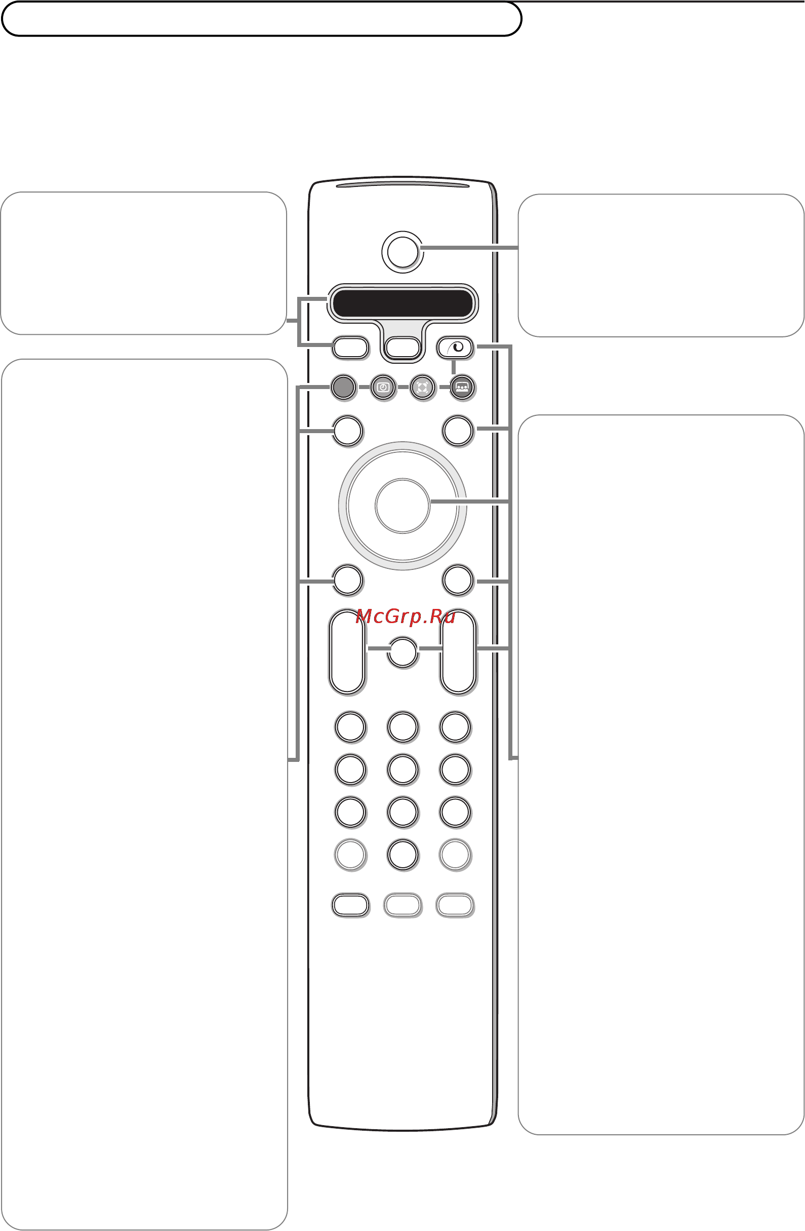 Philips 29PT9417 [5/24] Рд выбор внешних устройств