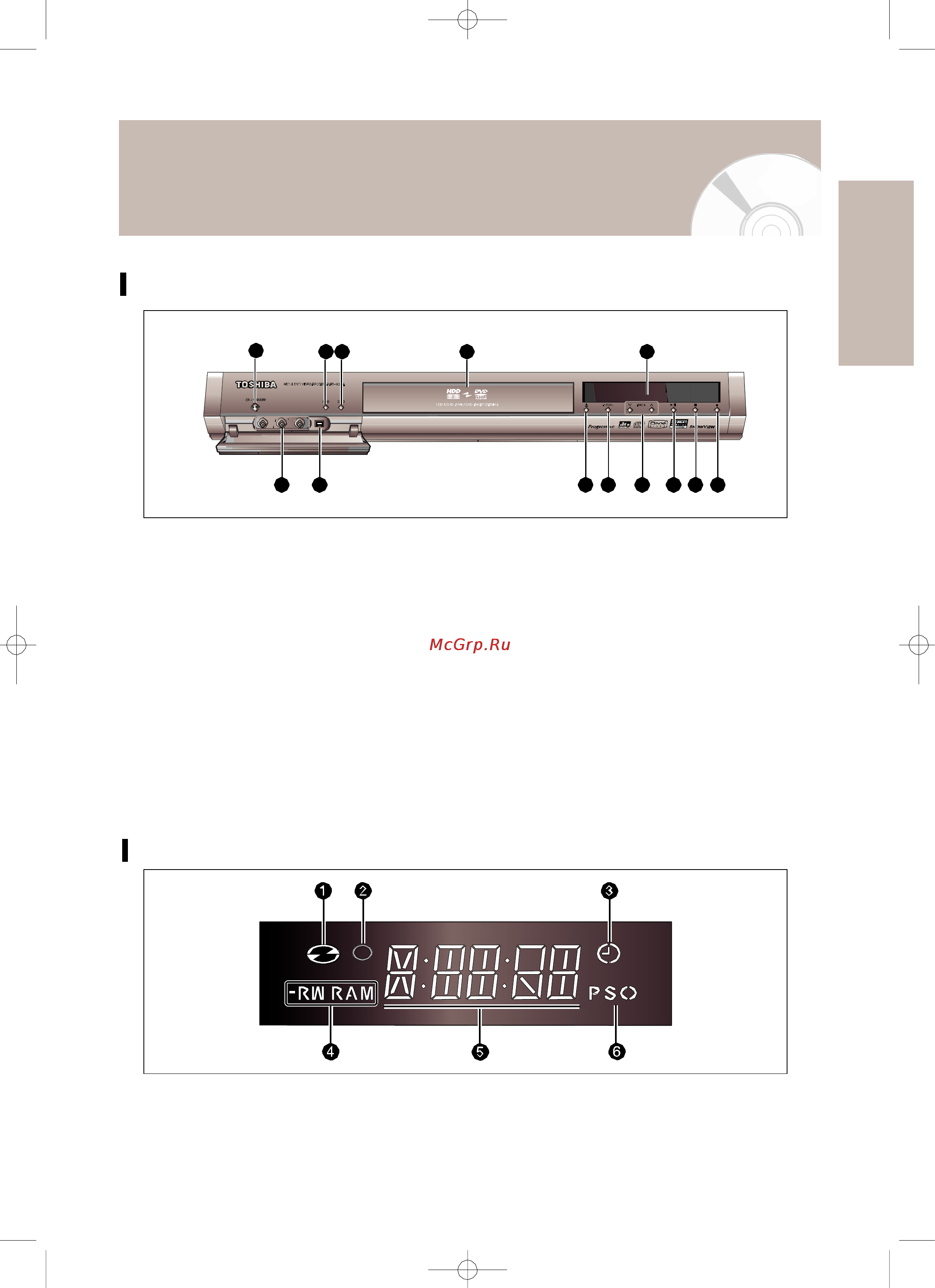Toshiba RD-XS64SG [15/132] Описание