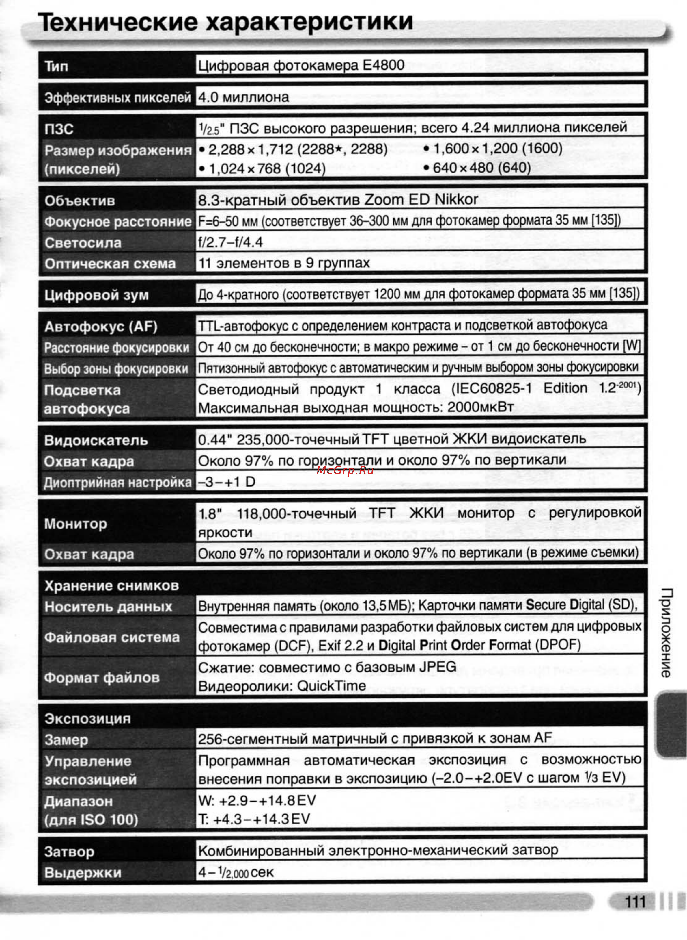 Nikon Coolpix 4800 [120/123] Технические характеристики