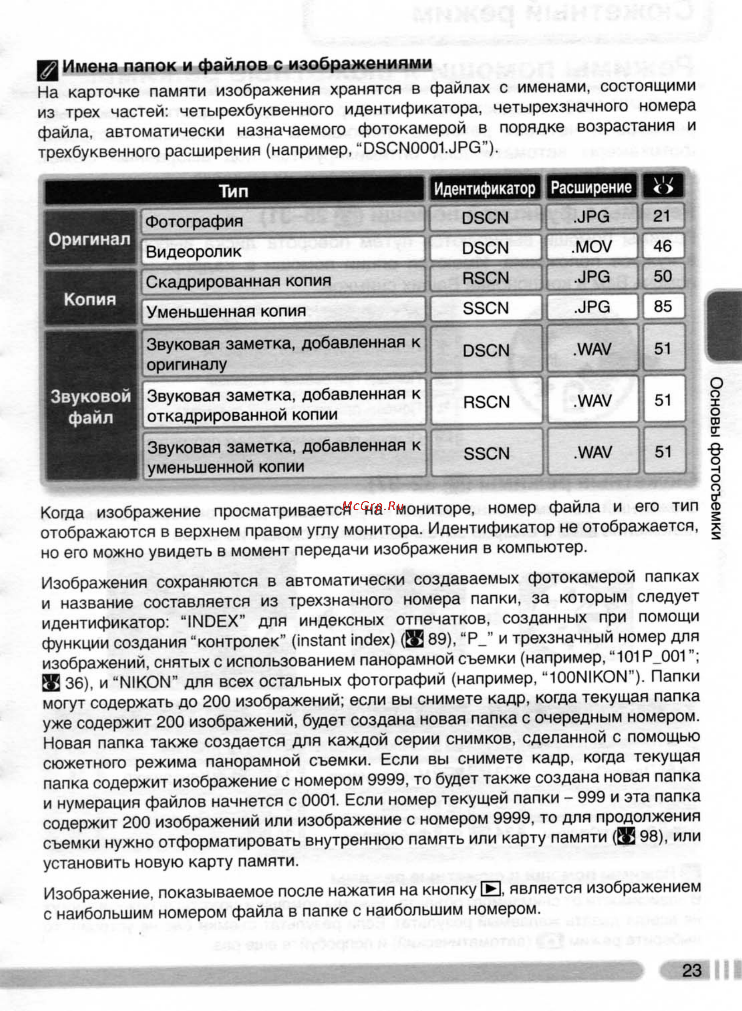 Nikon Coolpix 4800 [32/123] Имена папок и файлов с изображениями
