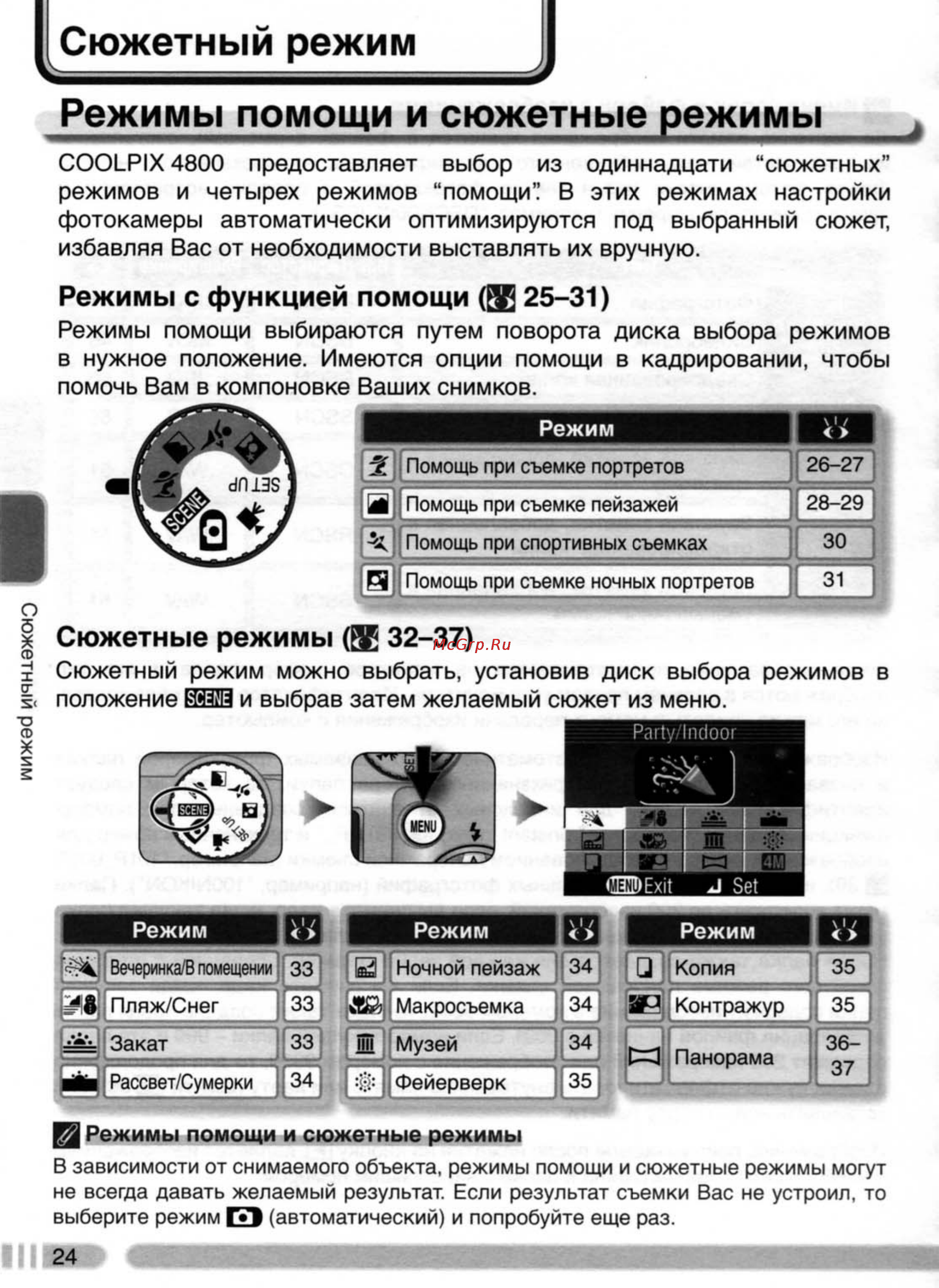 Nikon Coolpix 4800 [33/123] Режимы помощи и сюжетные режимы
