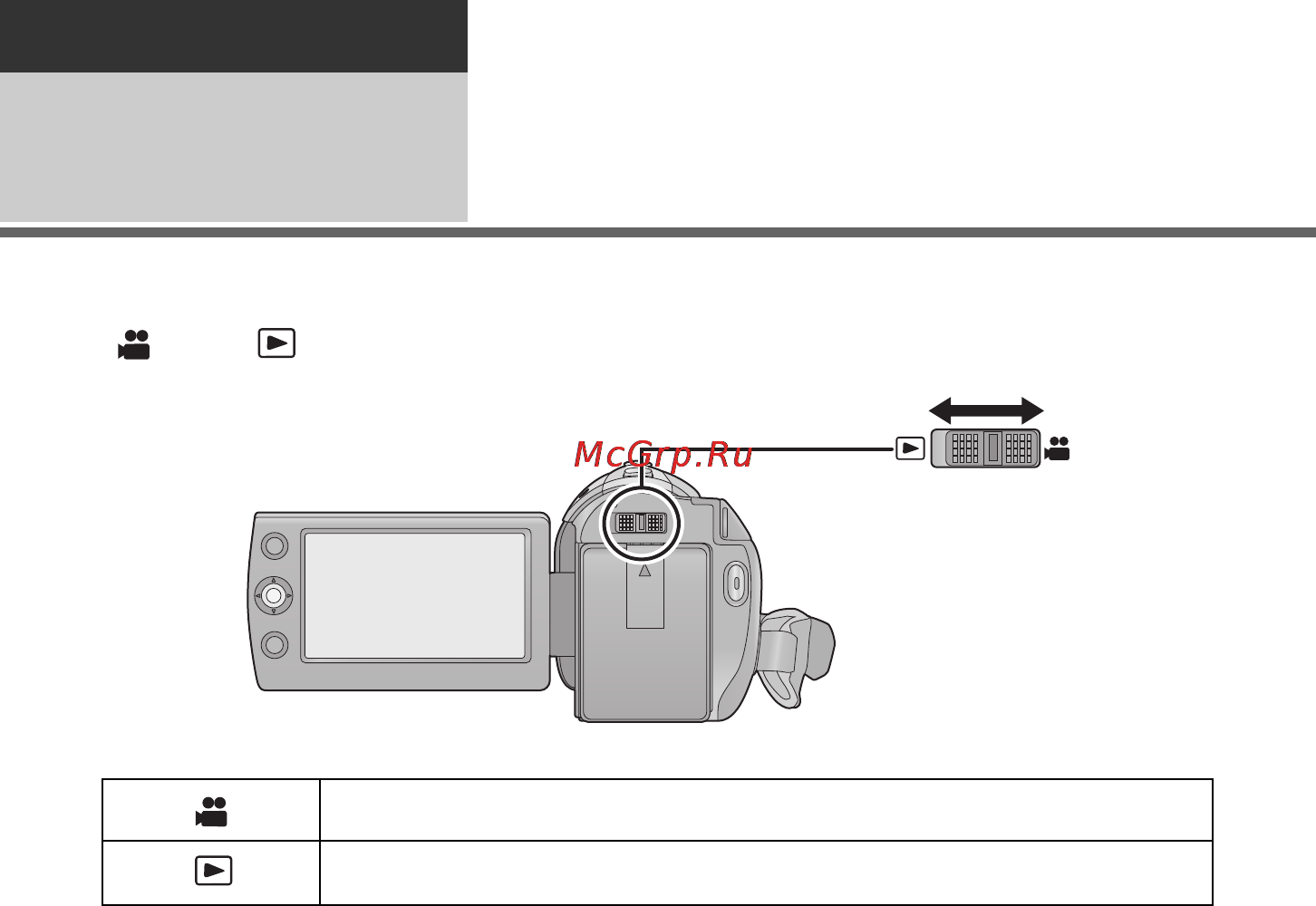 Panasonic SDR-H100EE-K [22/116] Выбор режима