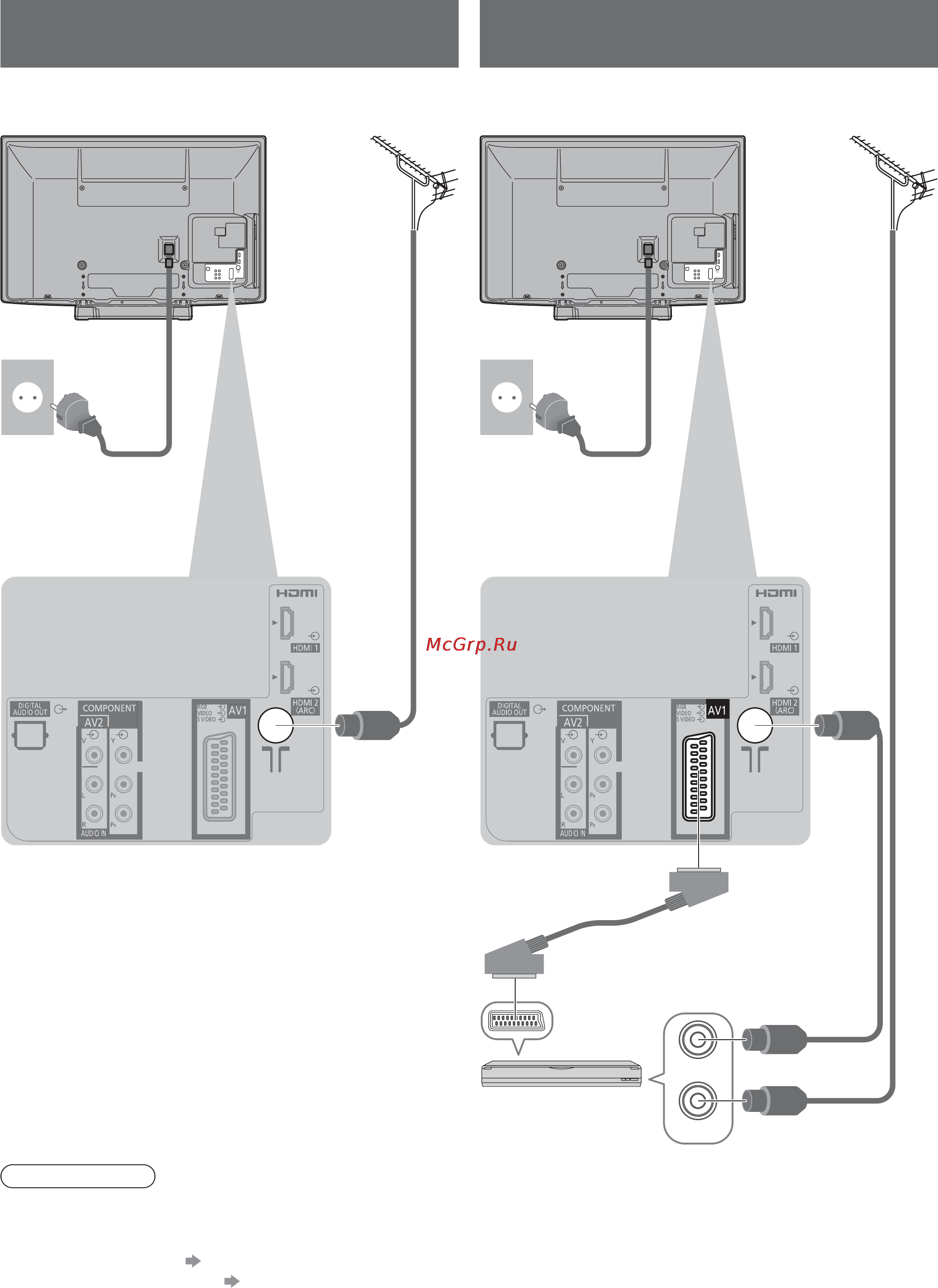 Panasonic TX-PR42 C21 [10/64] Основные подсоединения