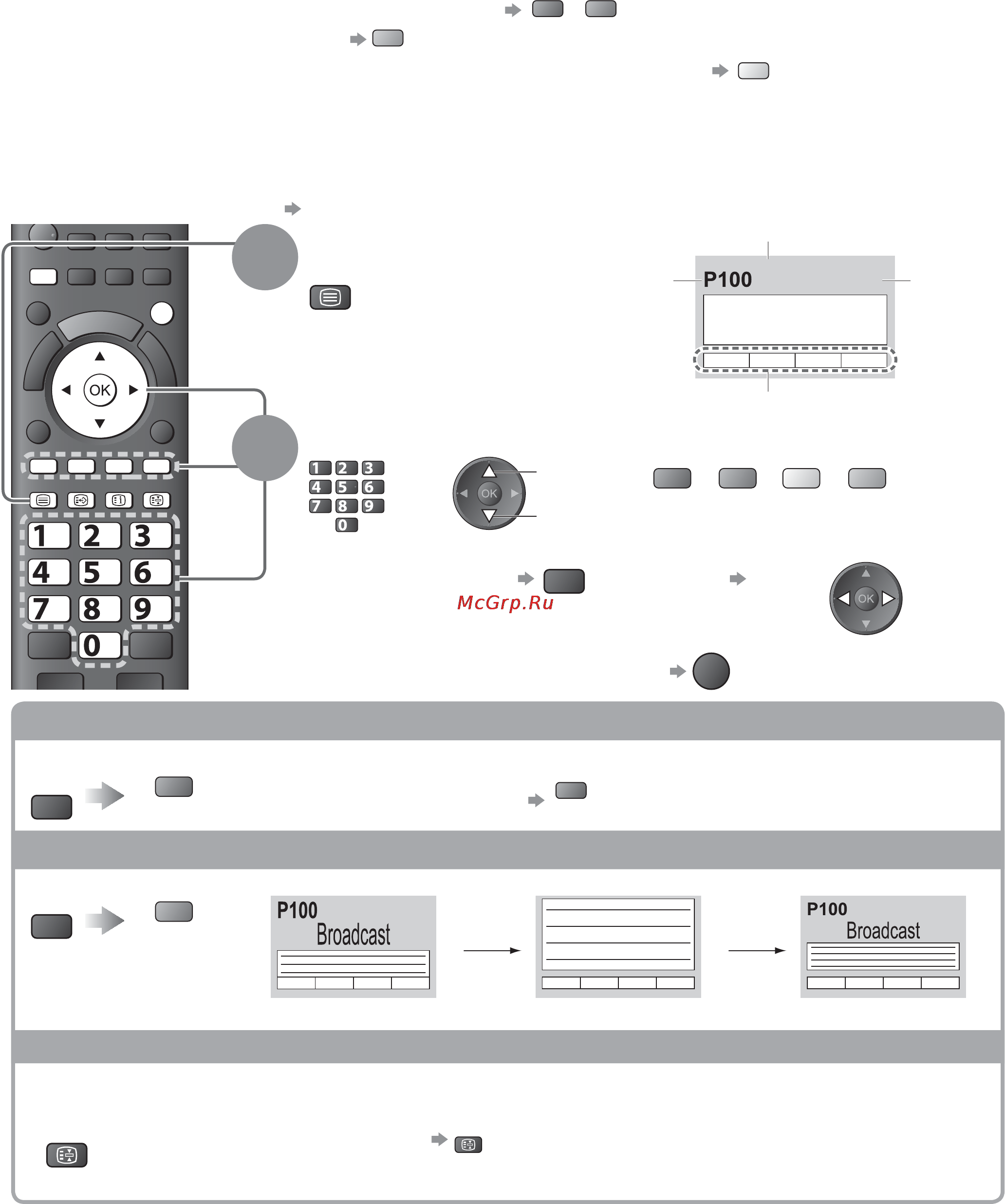 Panasonic TX-PR42 C21 [18/64] Просмотр телетекста