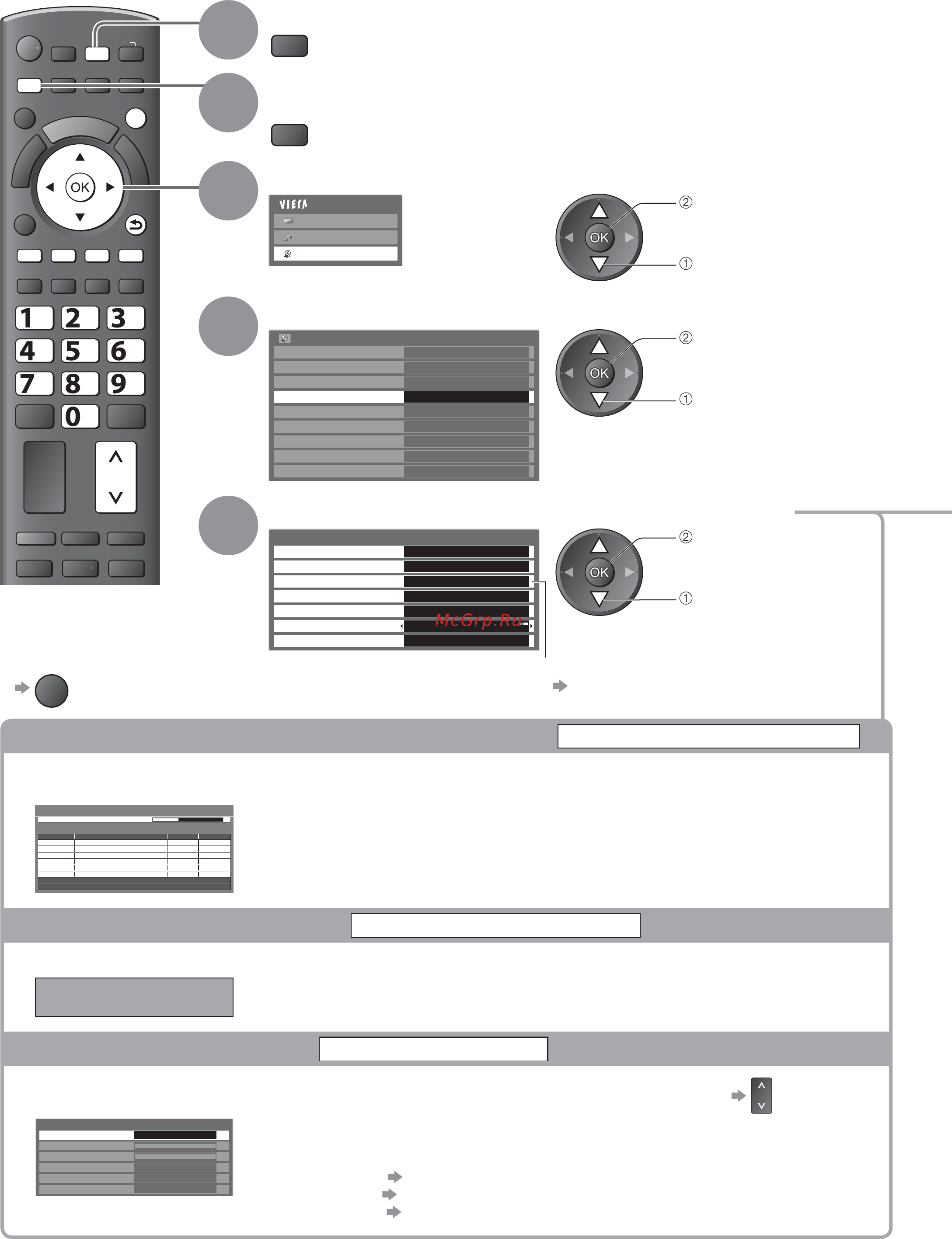 Panasonic TX-PR42 C21 [32/64] Настройка и редактирование каналов