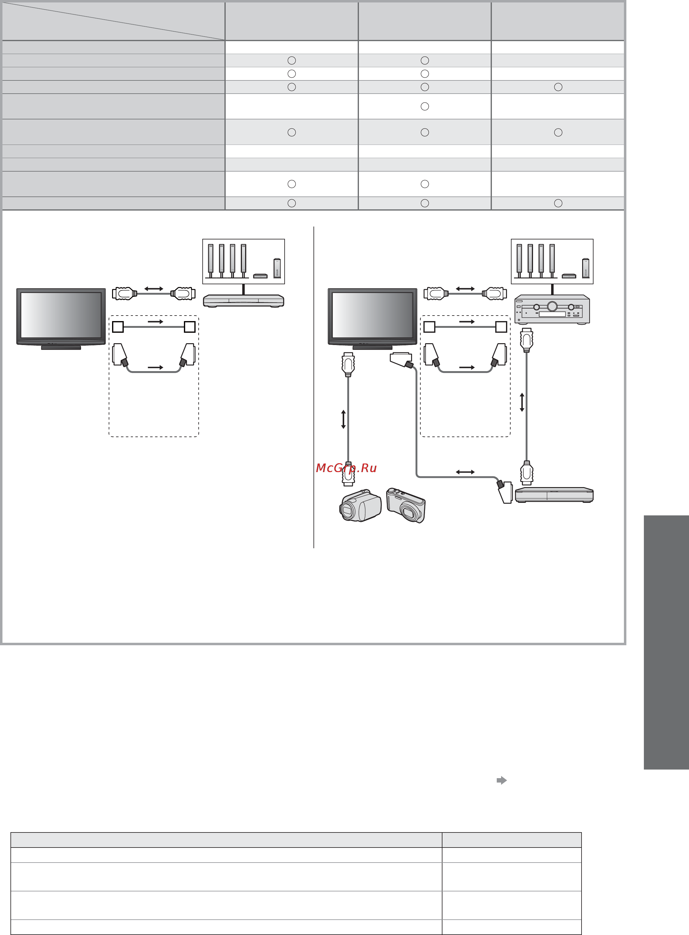 Panasonic TX-PR42 C21 [47/64] Упр viera link стр 52