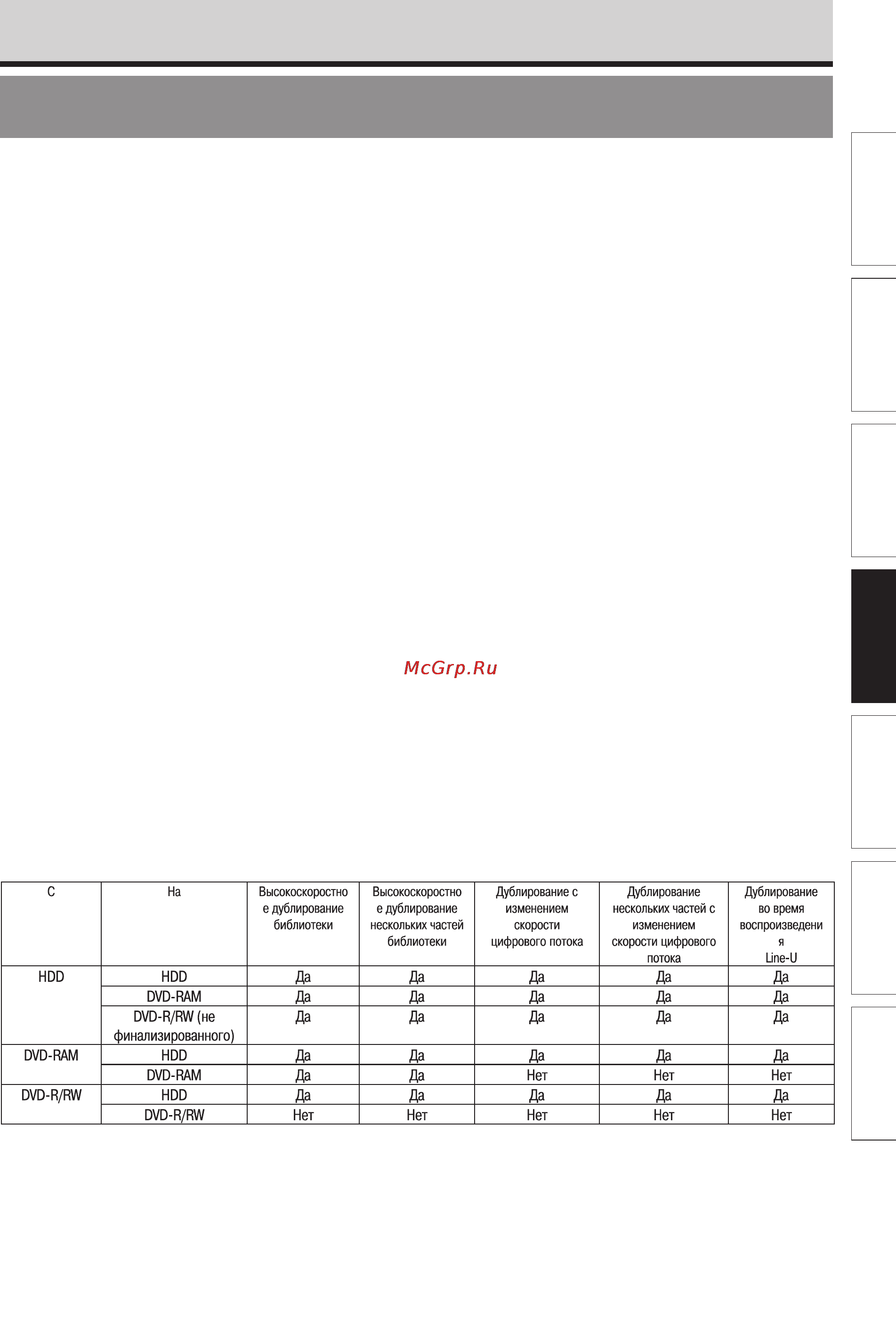 Toshiba RD-XS34SG [103/173] Перед дублированием
