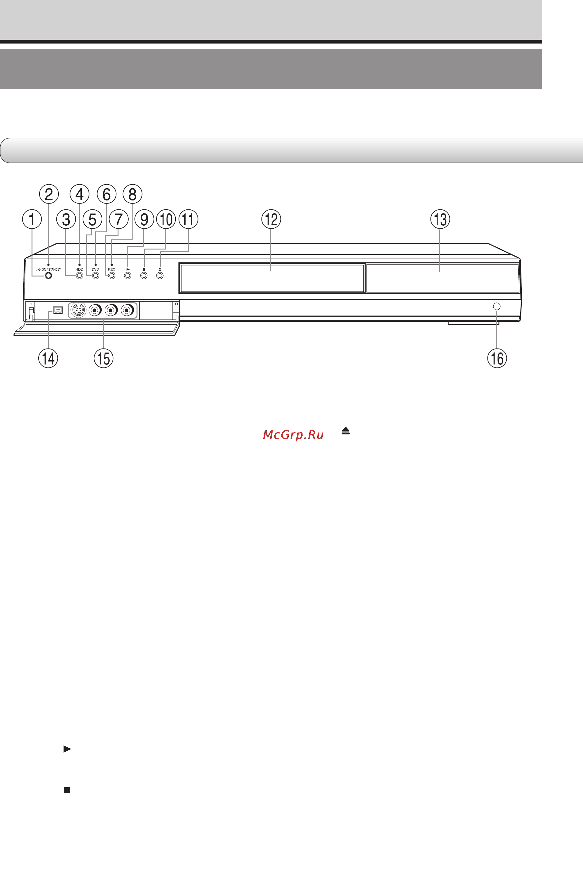 Toshiba RD-XS34SG [12/173] Описание частей и элементов управления