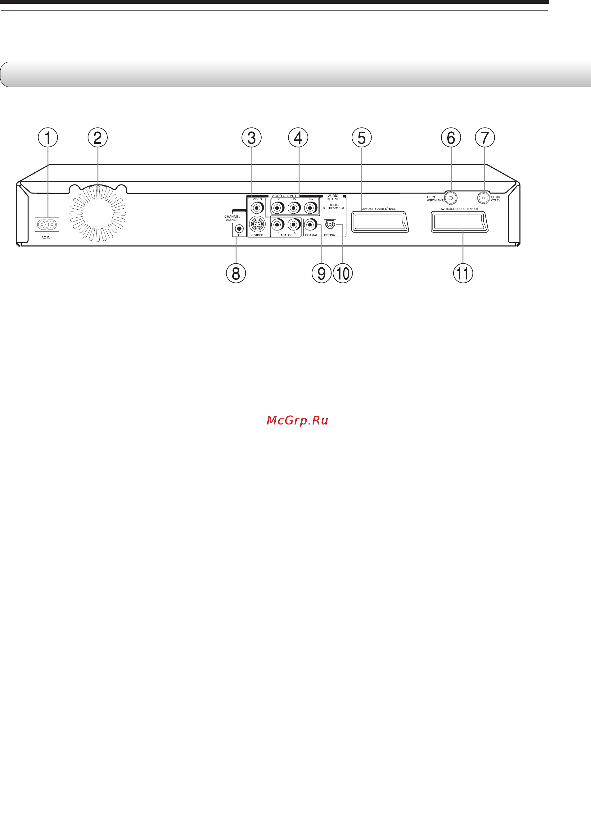 Toshiba RD-XS34SG [14/173] Задняя панель