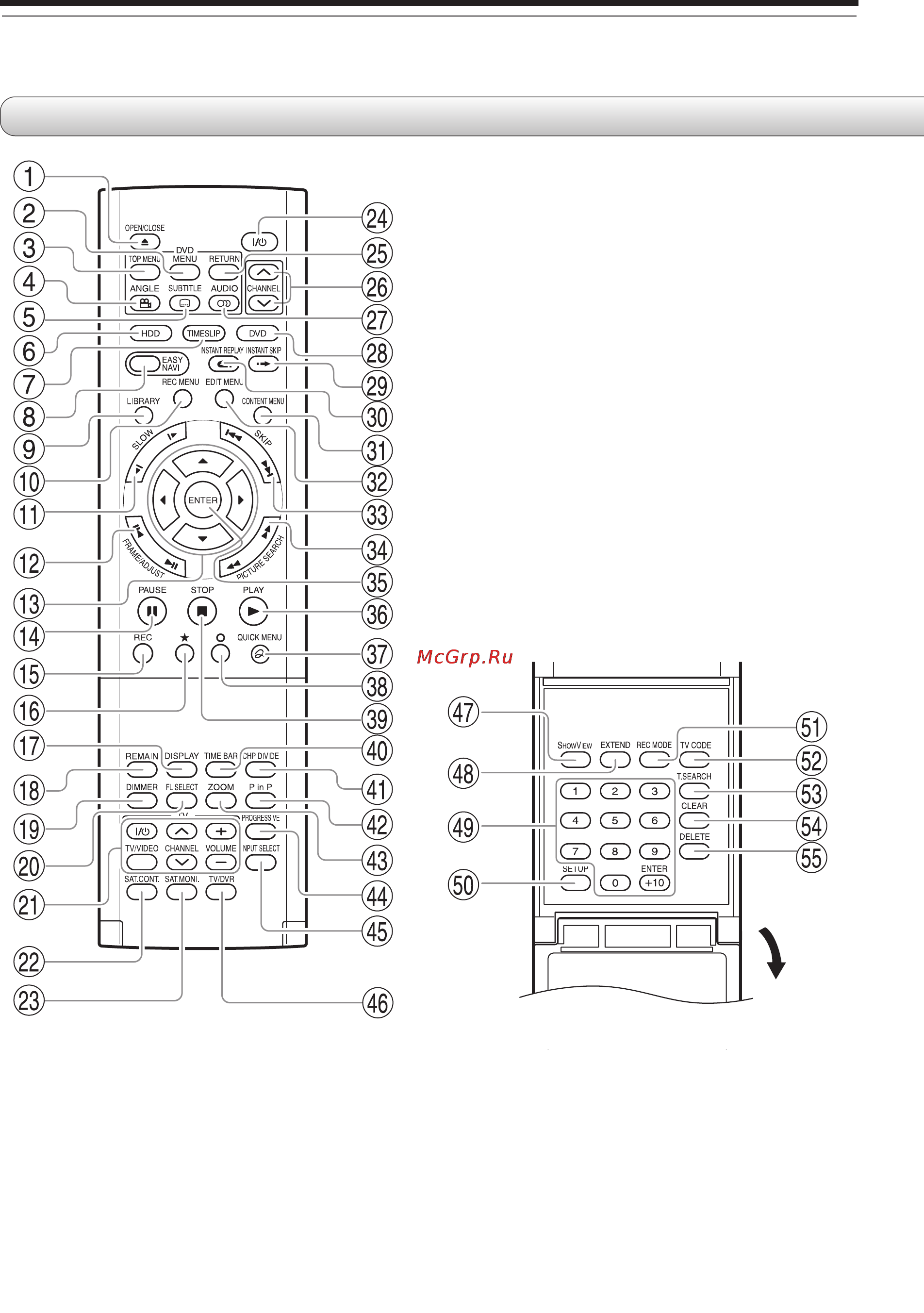 Toshiba RD-XS34SG [16/173] Введение