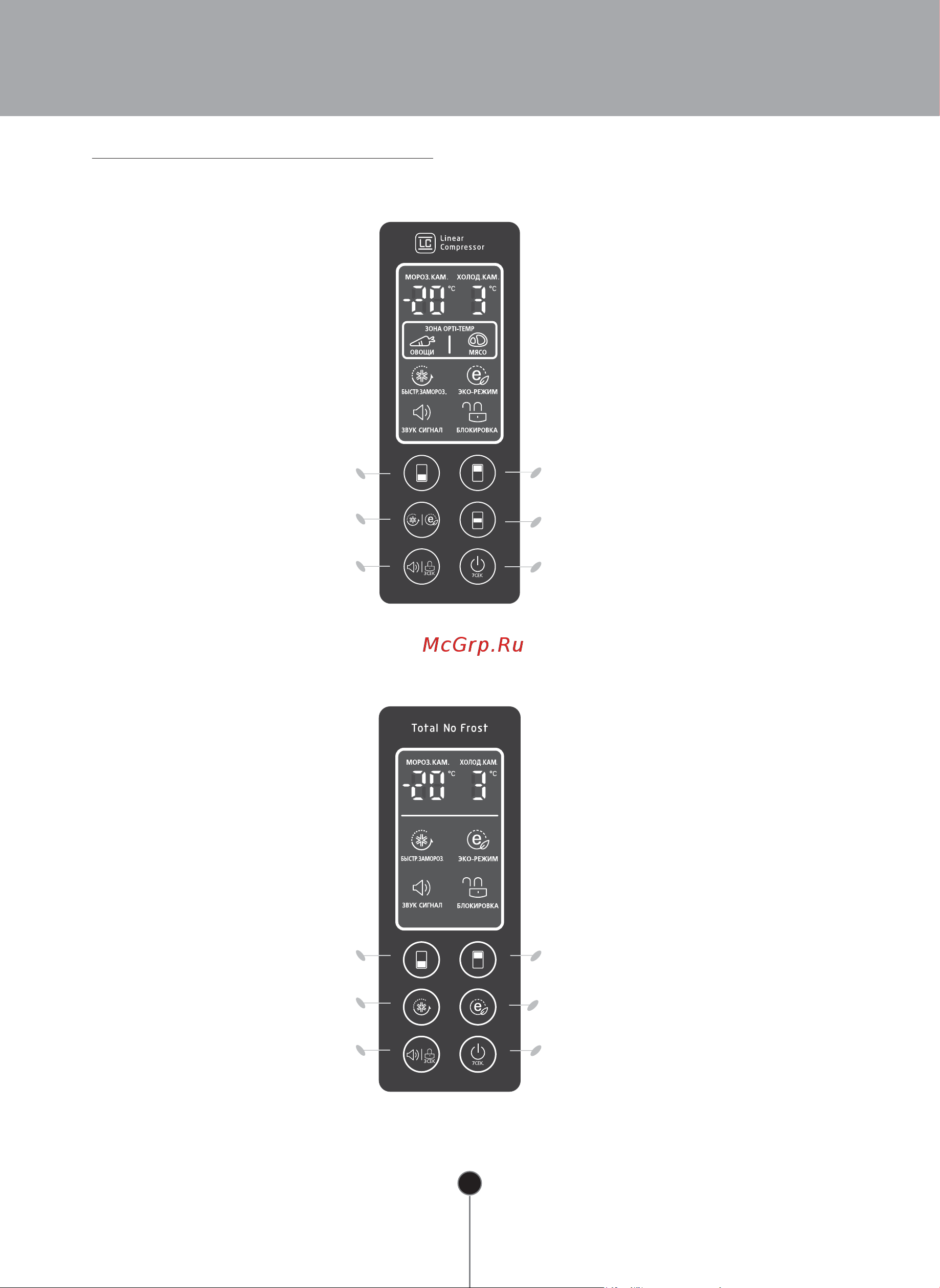 LG GA-B489TGKR [15/32] Панель управления