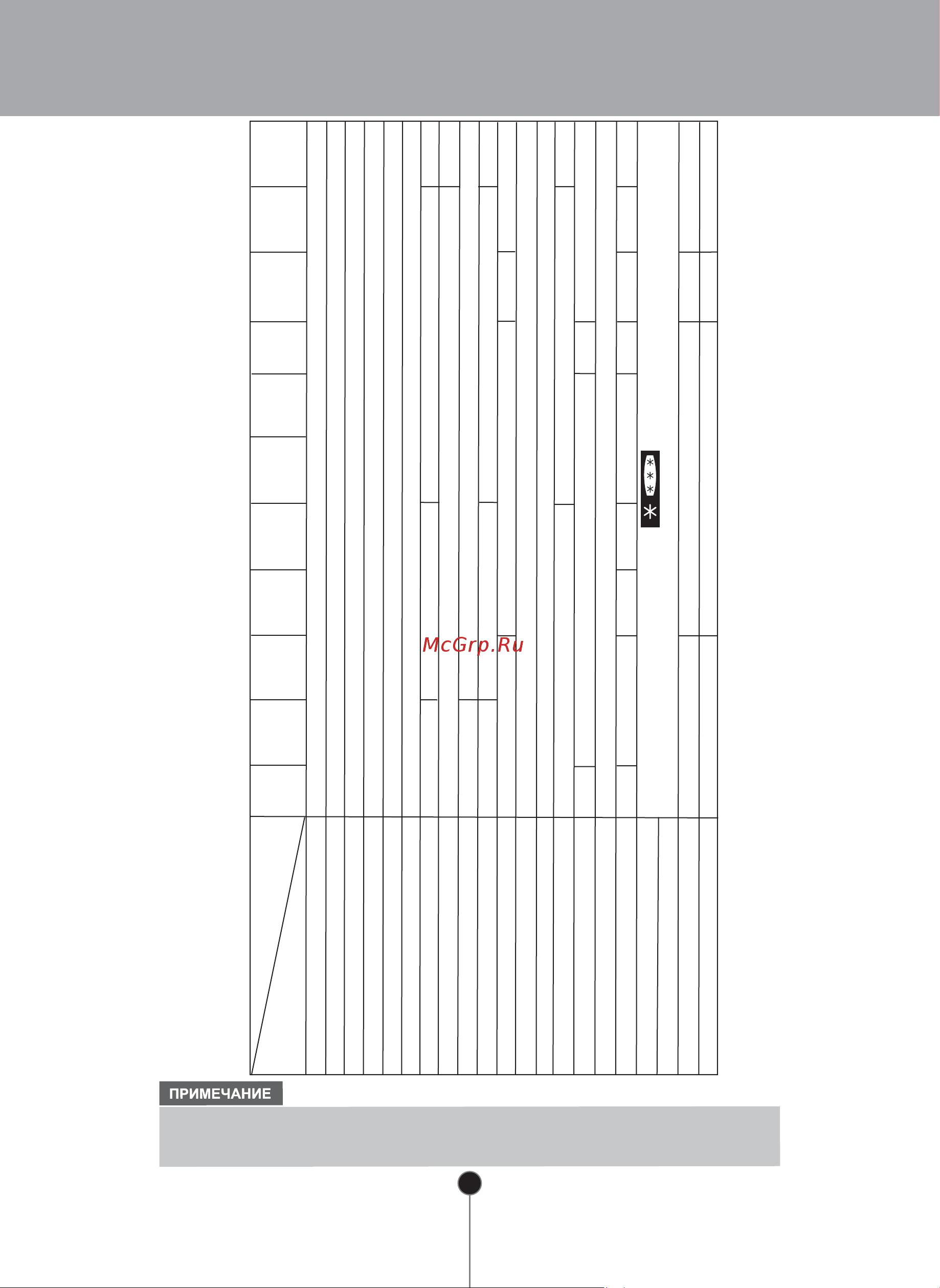 LG GA-E489ZAQA [4/32] Таблица технических характеристик холодильника