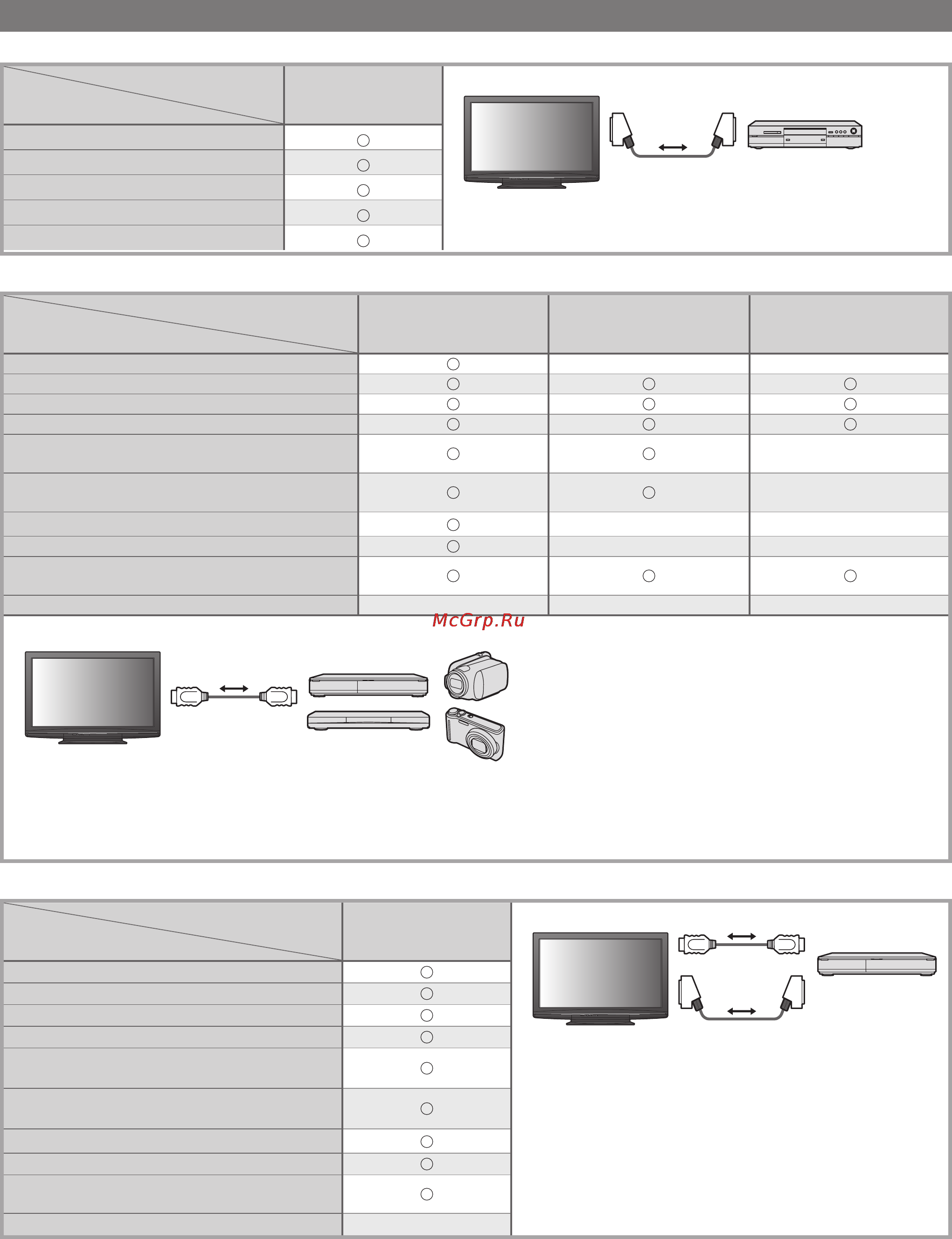 Panasonic TX-PR42 U20 [46/64] Q link только соединение scart