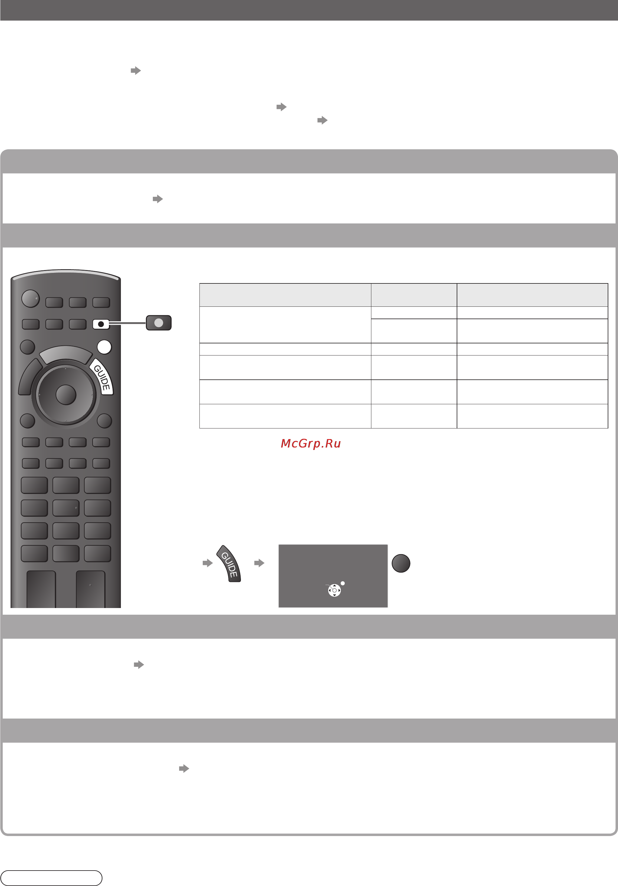 Panasonic TX-PR42 U20 [48/64] Для использования этой функции установите пункт совместное выкл в положение вкл в меню установок