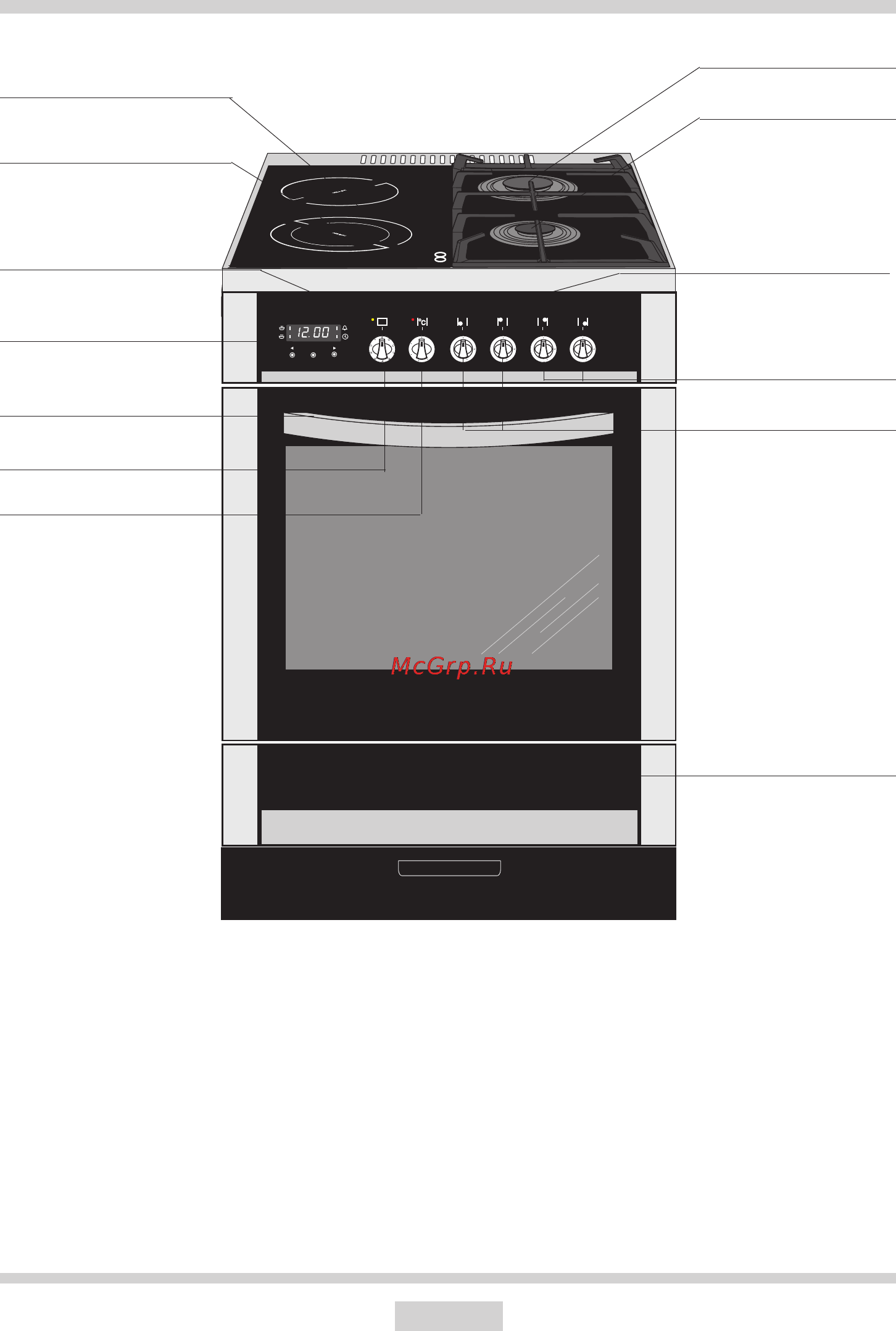 Hansa FCMI 68034020 [10/80] Описание устройства
