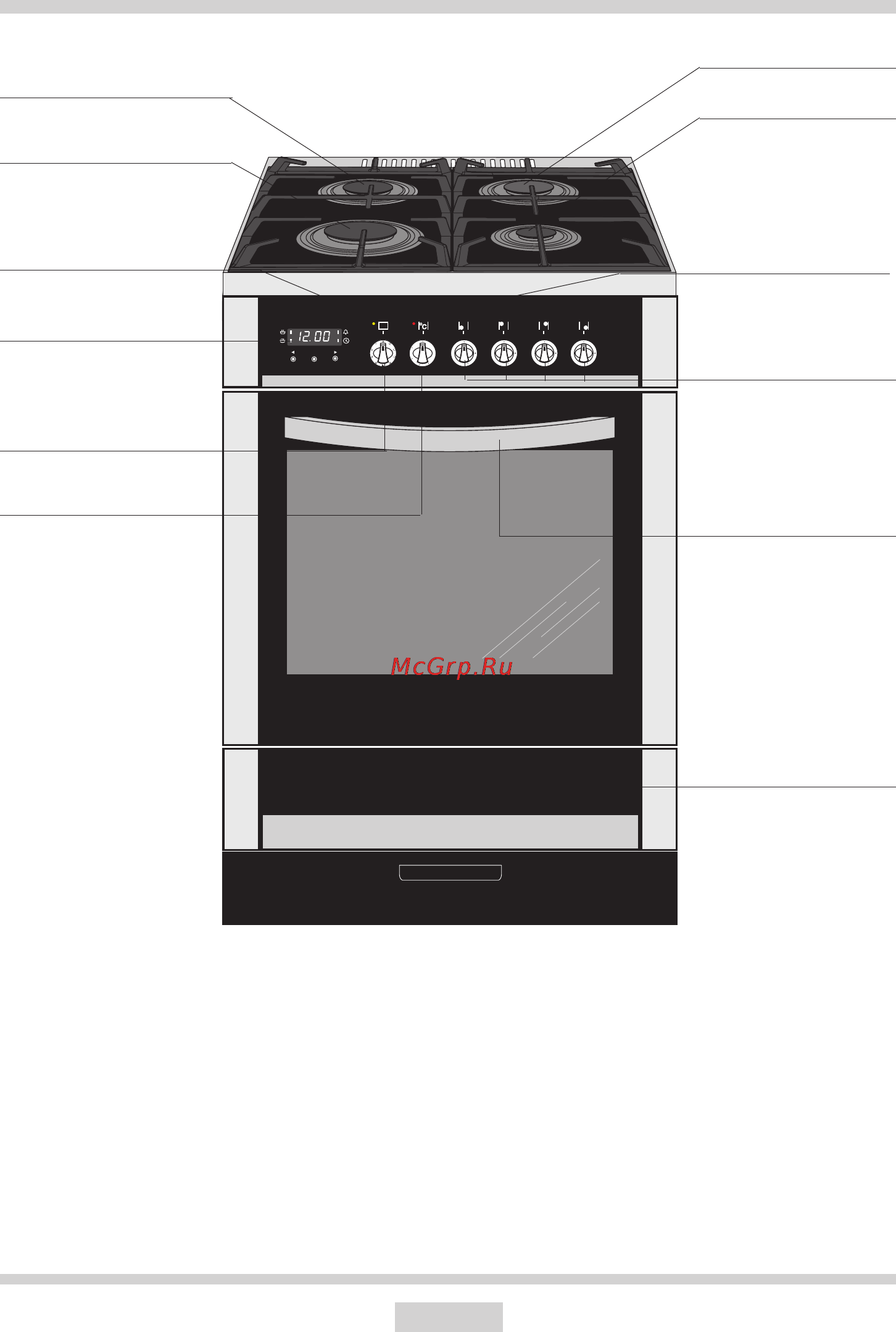 Hansa FCMI 68034020 [9/80] Описание устройства