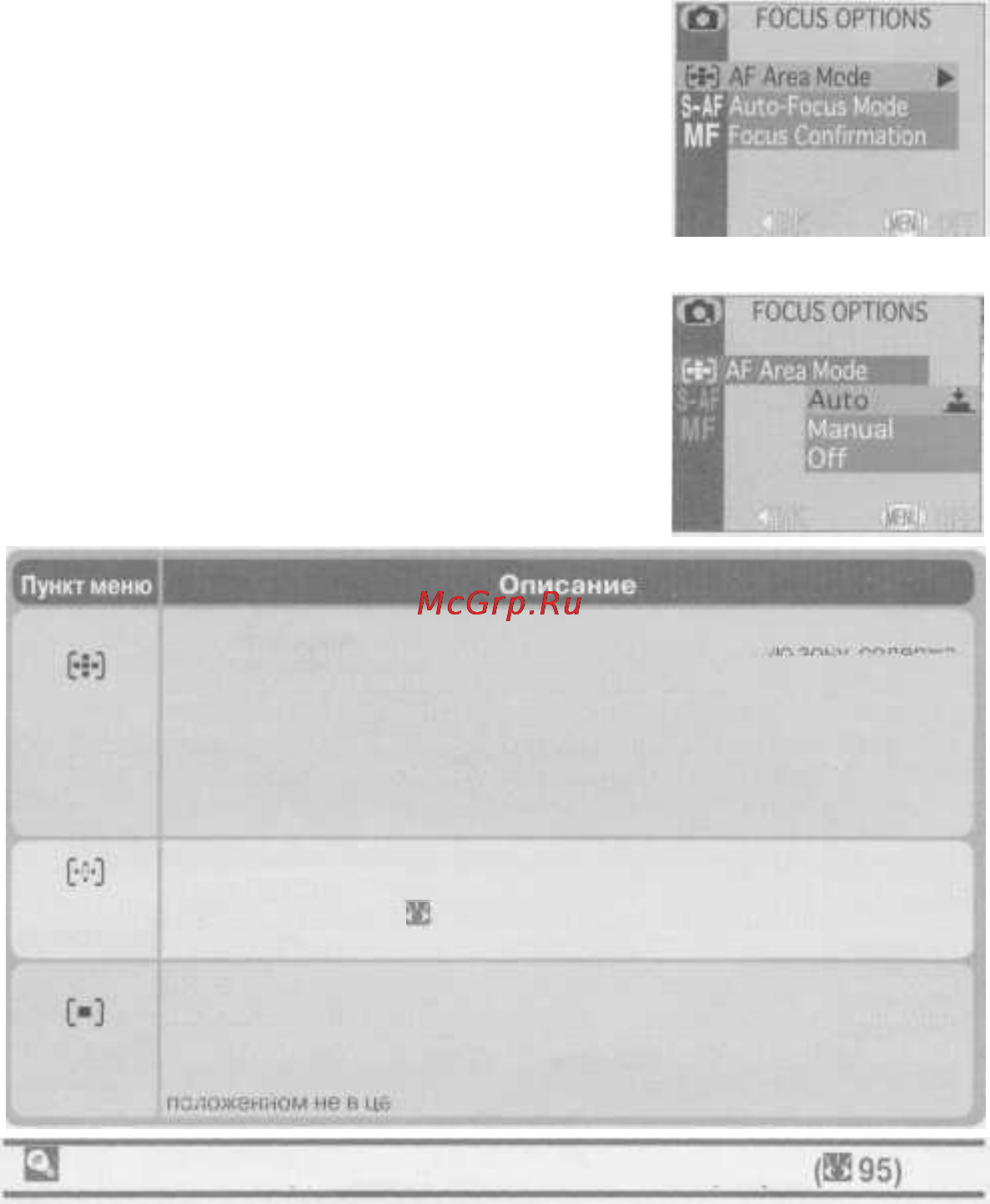 Nikon Coolpix 4500 [118/176] Управление фокусировкой меню focus options