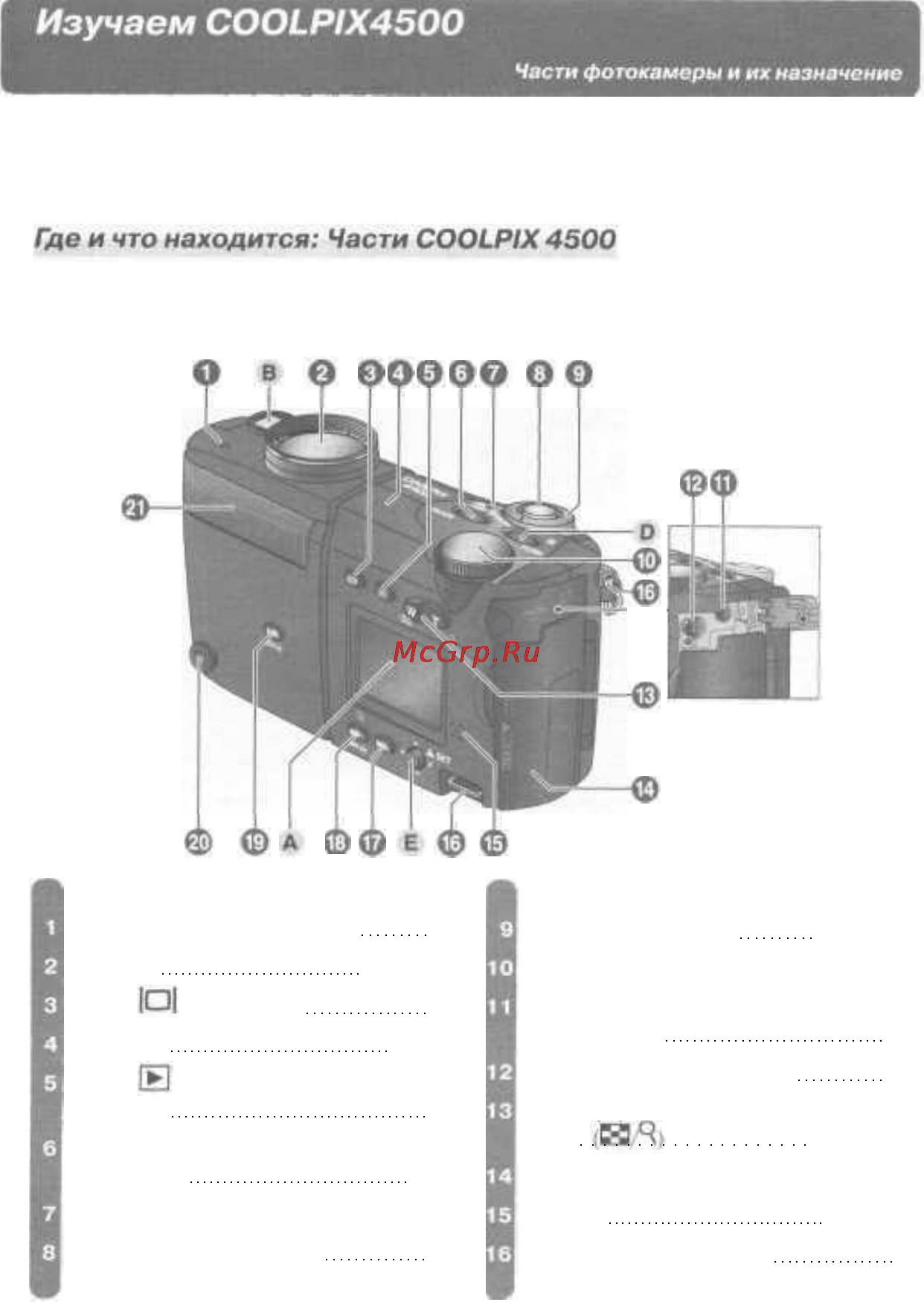 Nikon Coolpix 4500 [12/176] Части и органы управления фотокамеры обозначены ниже дополнительная информация об их работе и использовании находится на указанных страницах руководства