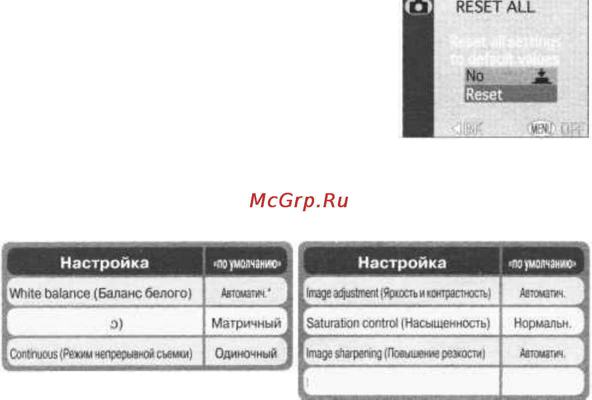 Nikon Coolpix 4500 [127/176] Восстановление настроек по умолчанию меню reset ан