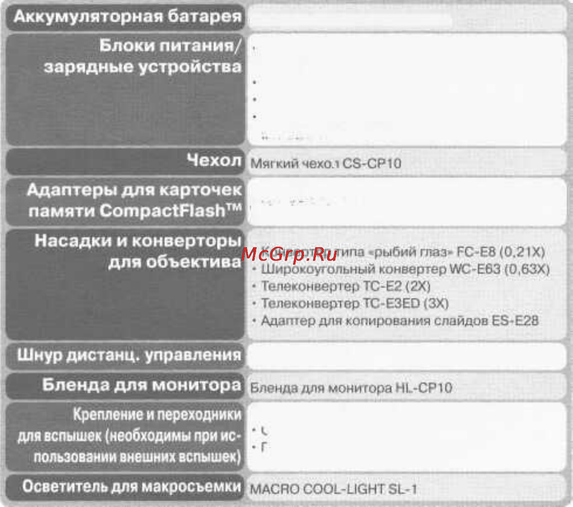 Nikon Coolpix 4500 [158/176] Дополнительные принадлежности