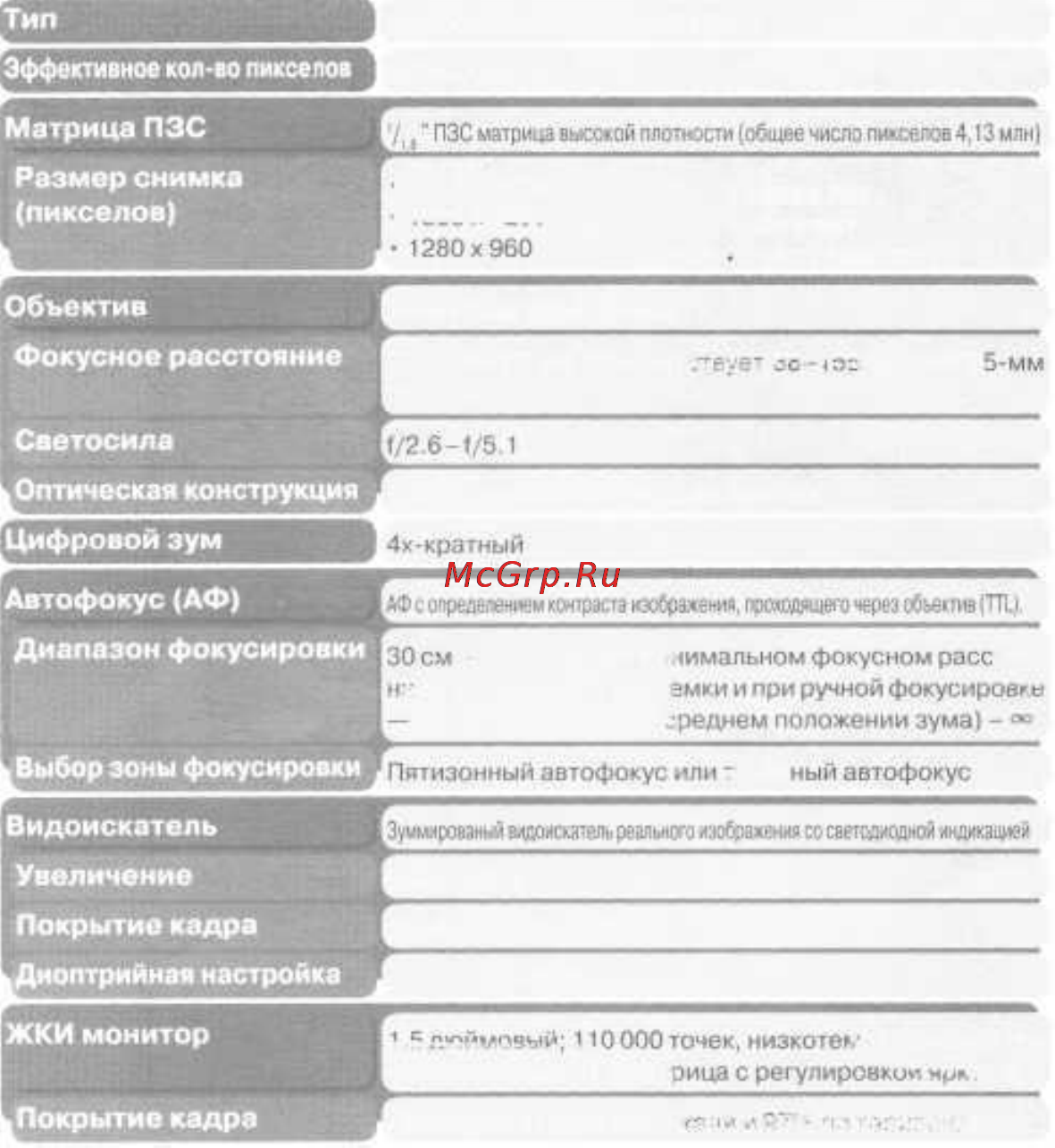 Nikon Coolpix 4500 [169/176] Спецификации