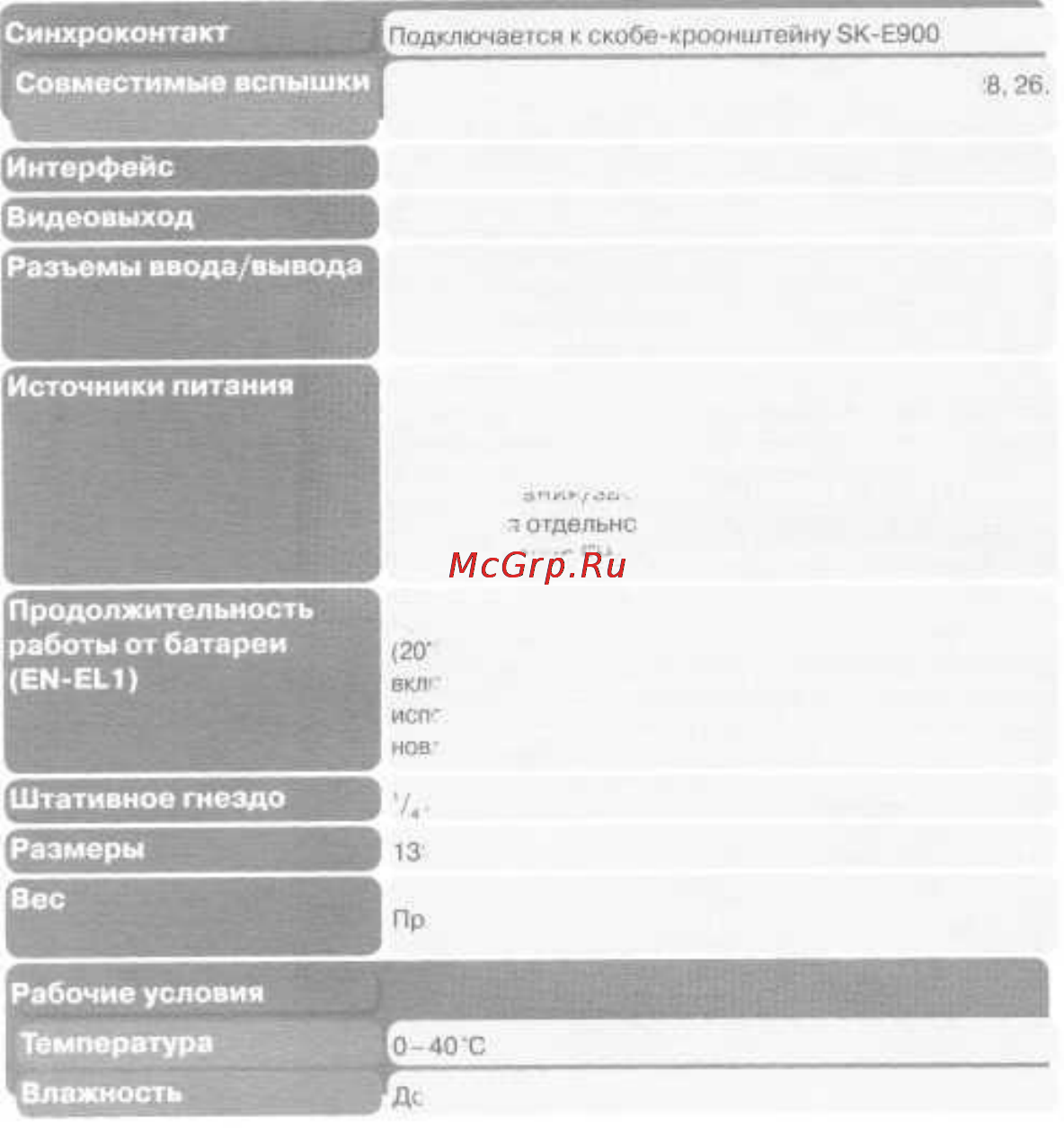 Nikon Coolpix 4500 [171/176] Дюйма iso 1222