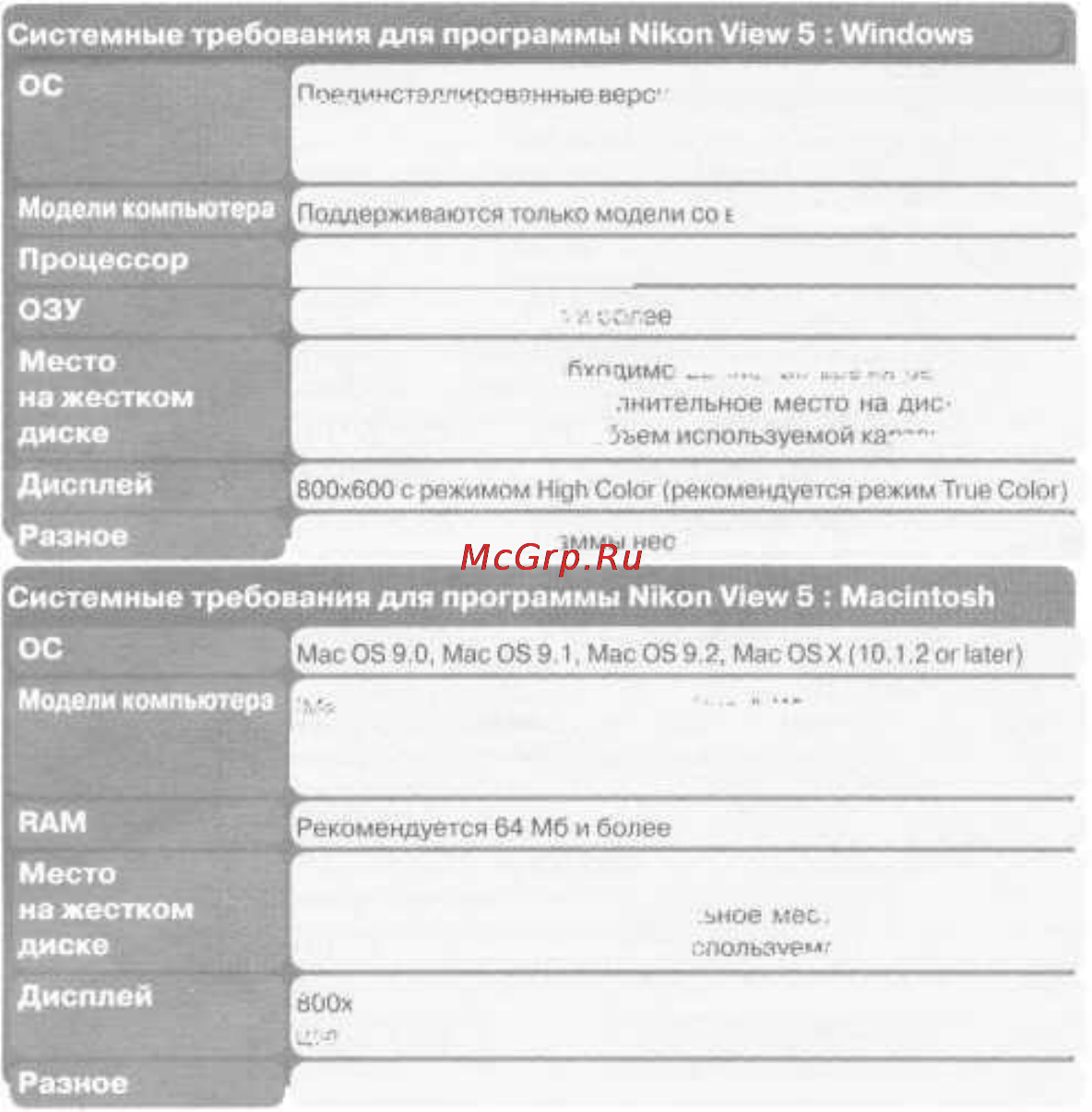Nikon Coolpix 4500 Инструкция по эксплуатации онлайн [172/176] 30143
