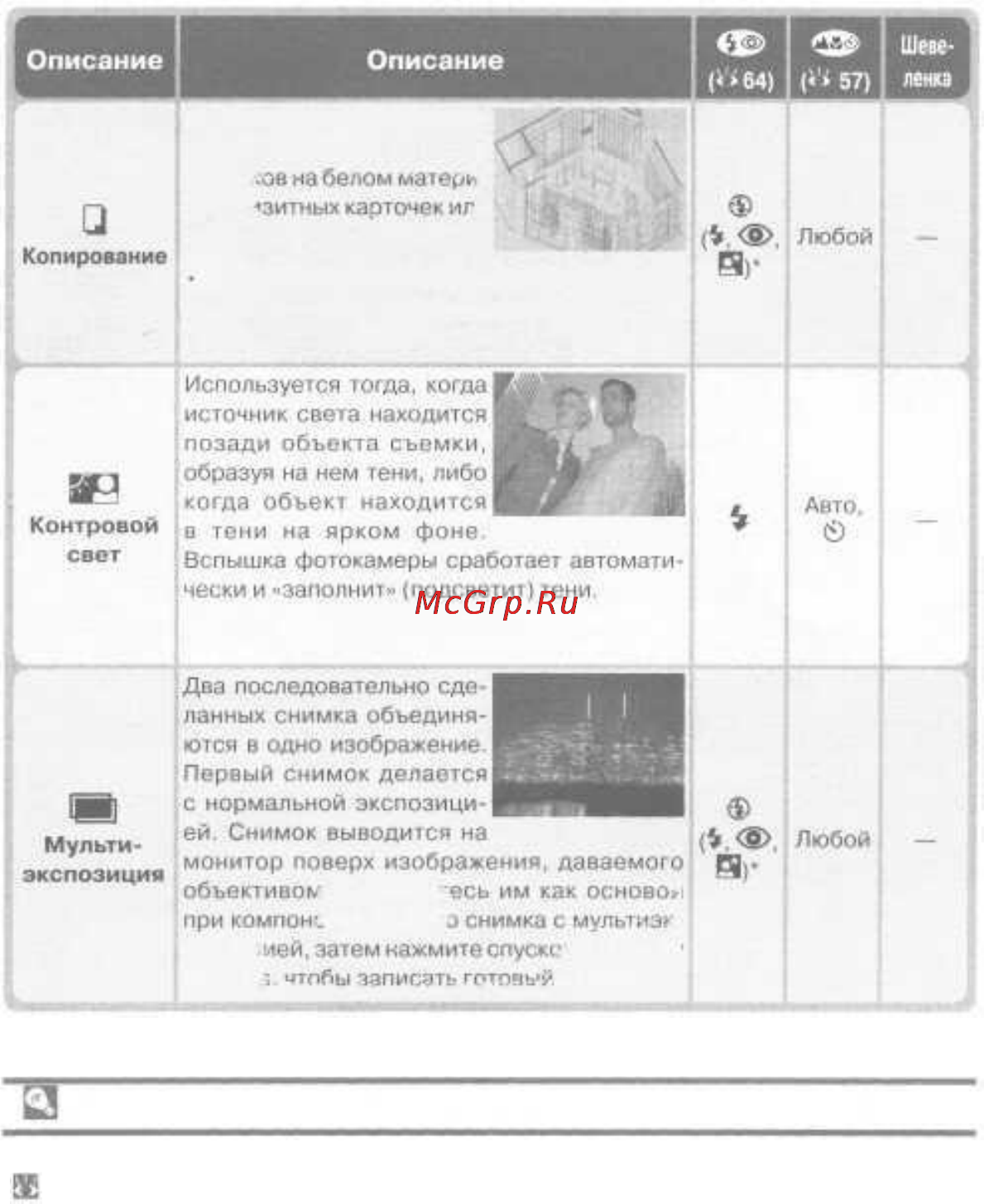 Nikon Coolpix 4500 [56/176] Советы по использованию мультиэкспозиции