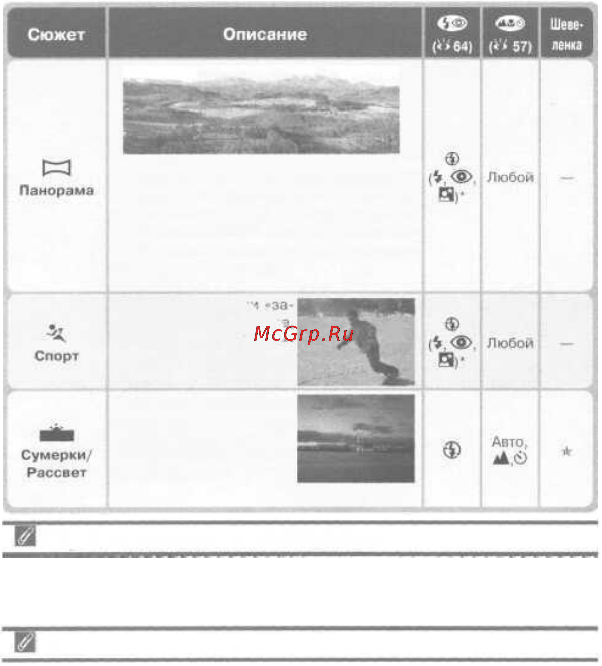 Nikon Coolpix 4500 [57/176] Мультиэкспозиция и панорама