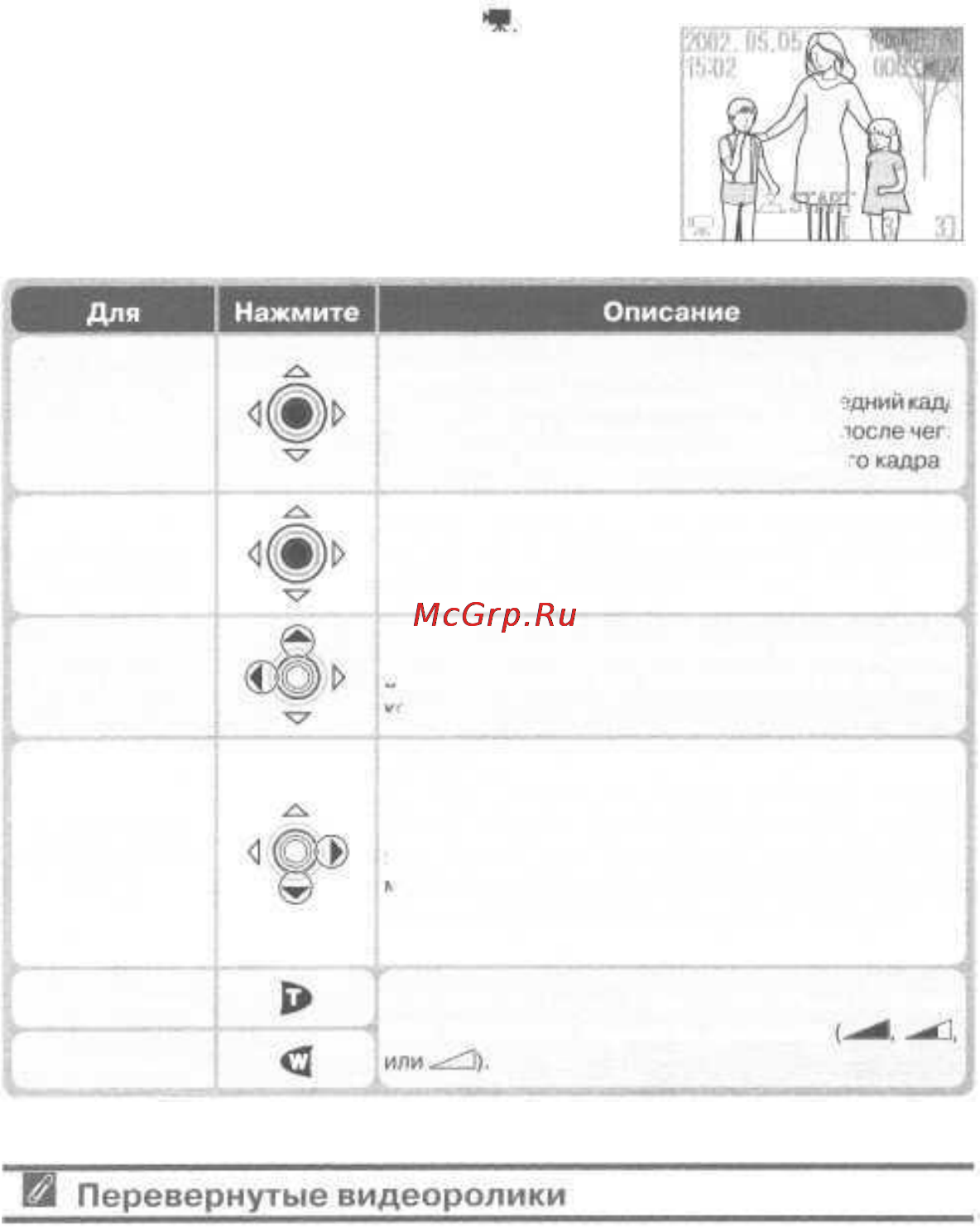 Nikon Coolpix 4500 [85/176] Просмотр видеороликов