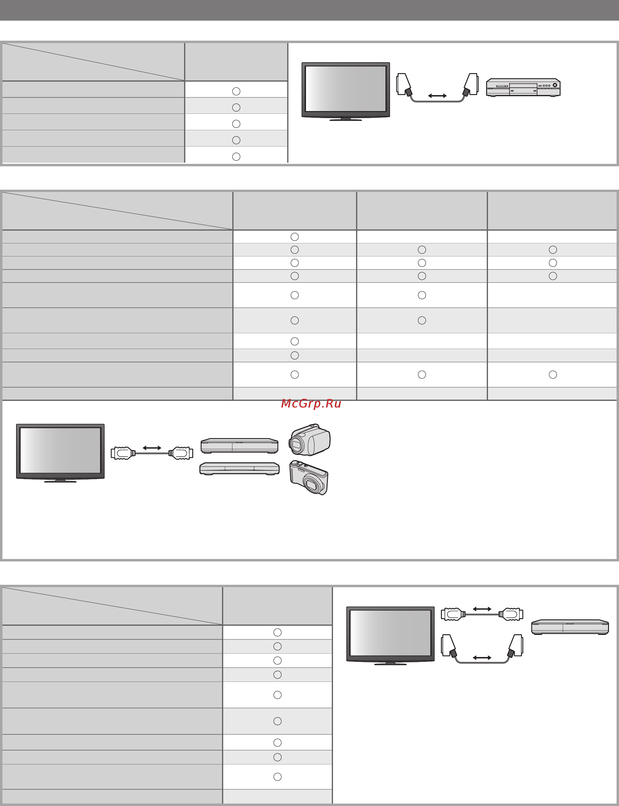 Panasonic TX-PR50 C2 [64/84] Q link только соединение scart