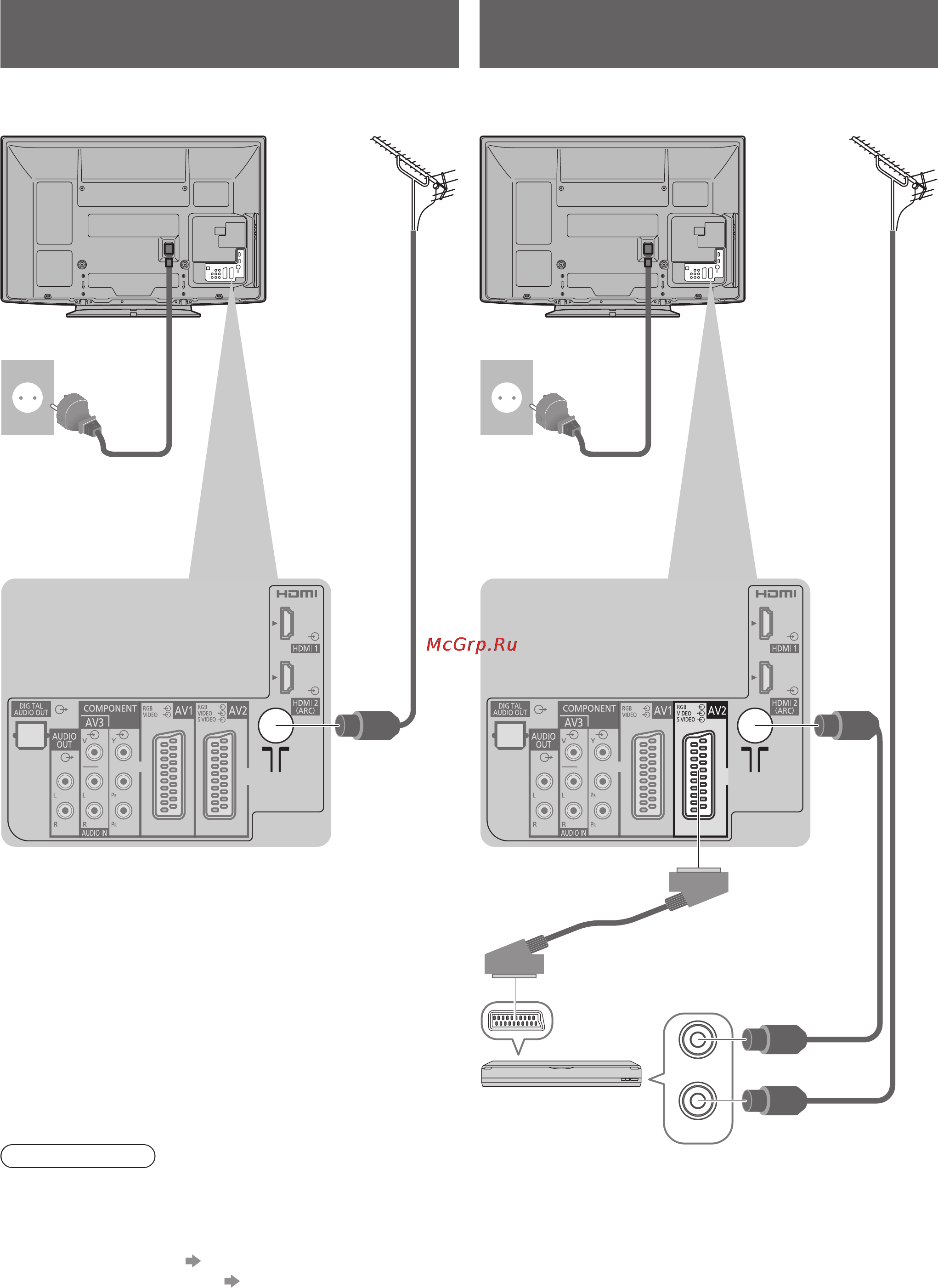 Panasonic TX-PR50 U20 [10/64] Основные подсоединения
