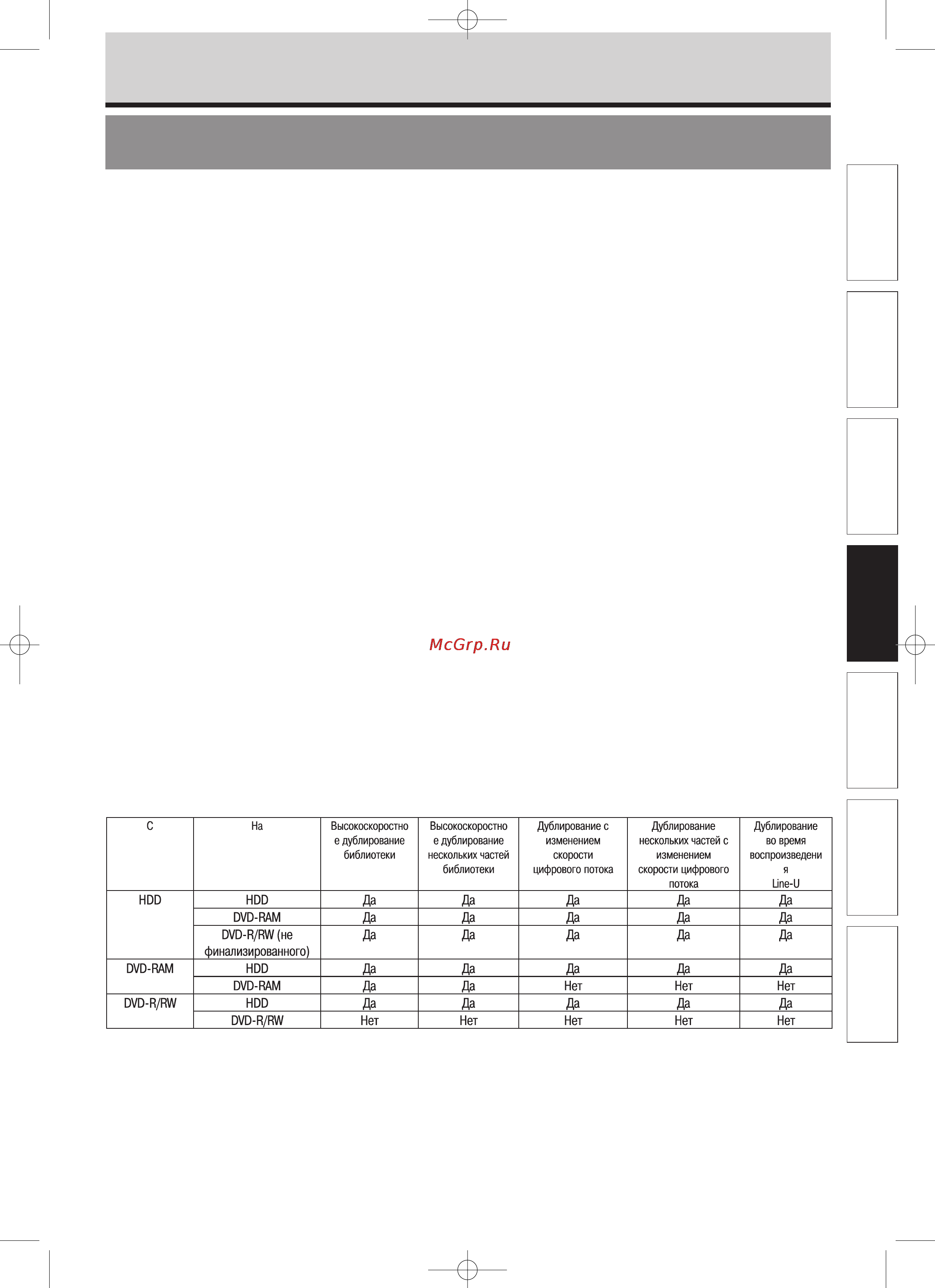 Toshiba RD-XS32SB [103/173] Перед дублированием