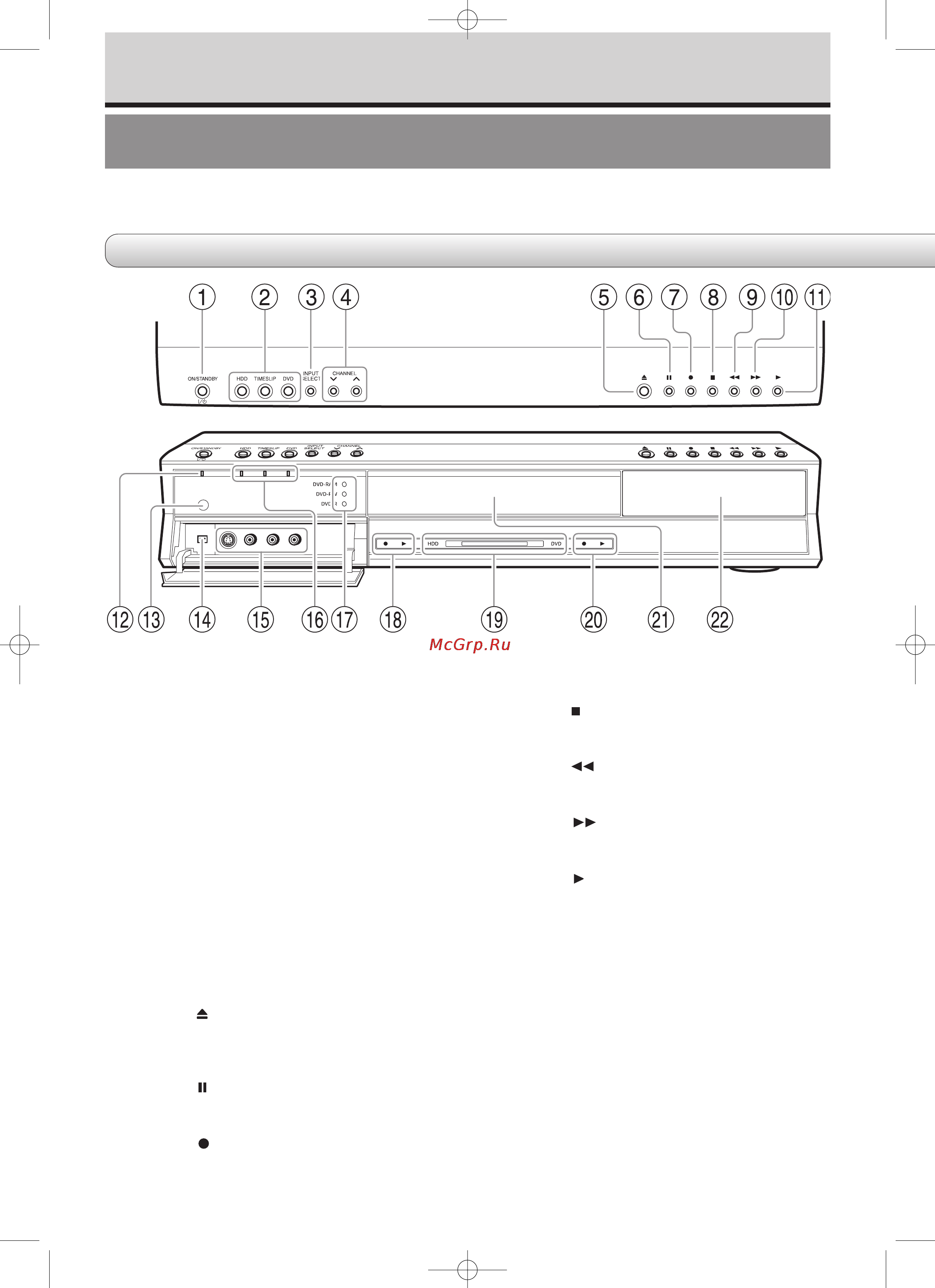 Toshiba RD-XS32SB [12/173] Описание элементов управления
