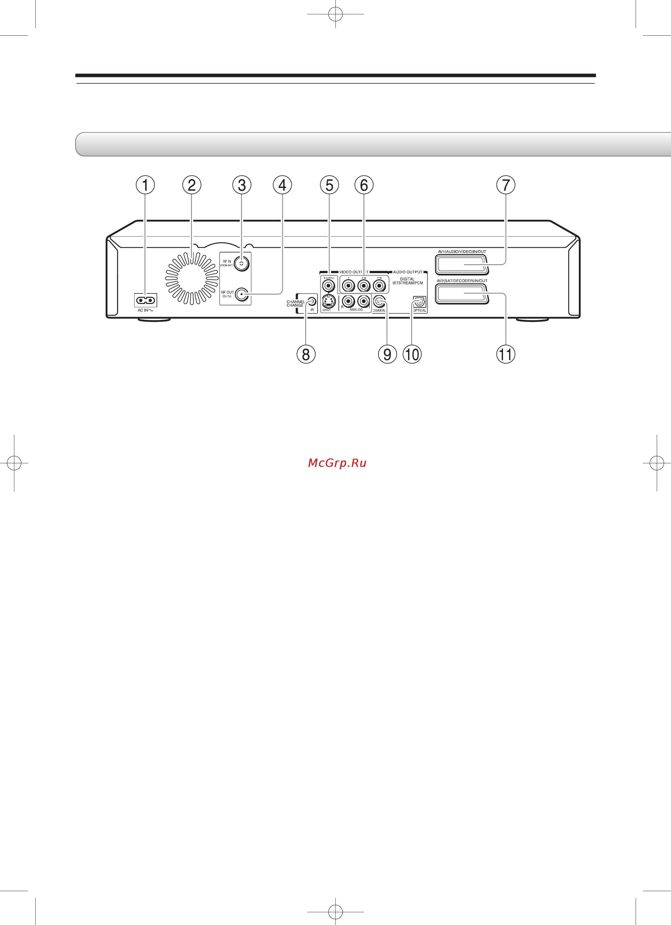 Toshiba RD-XS32SB [14/173] Введение