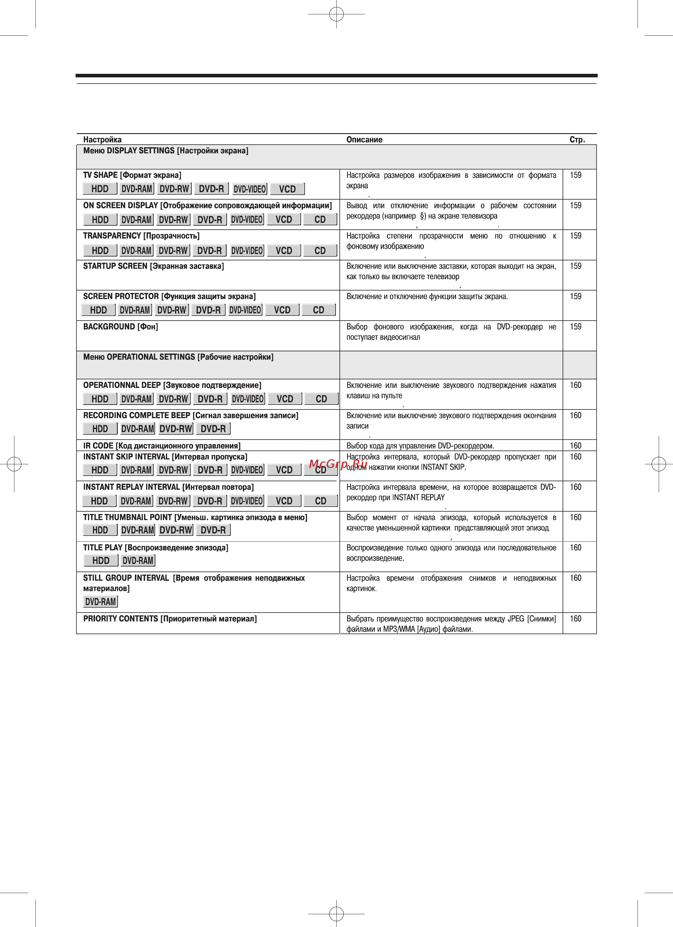 Toshiba RD-XS32SB [152/173] Настойка функций