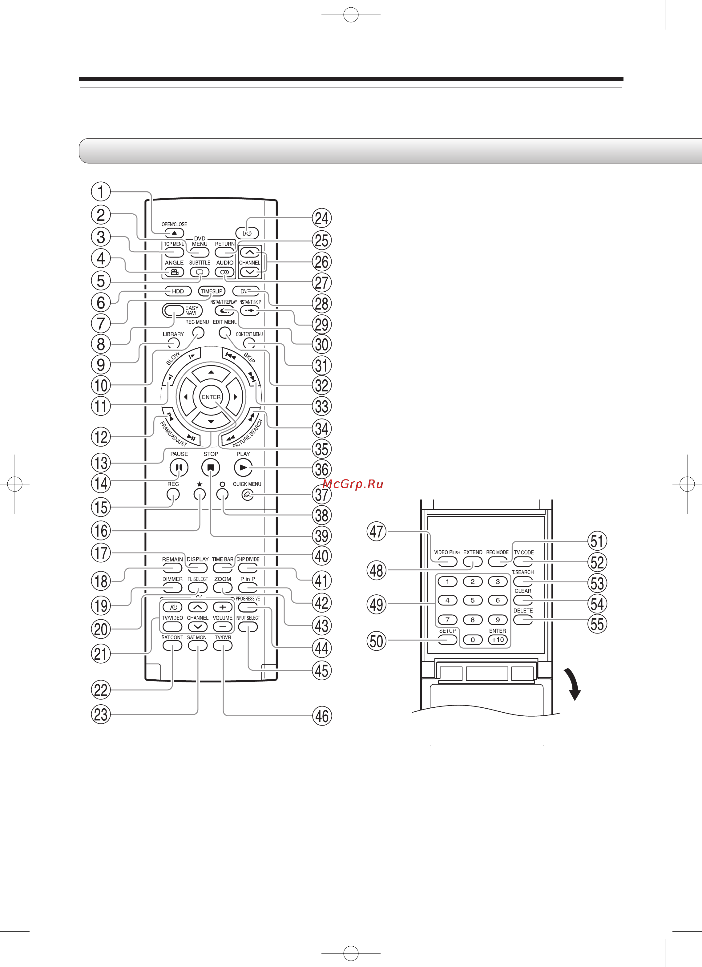Toshiba RD-XS32SB [16/173] Введение