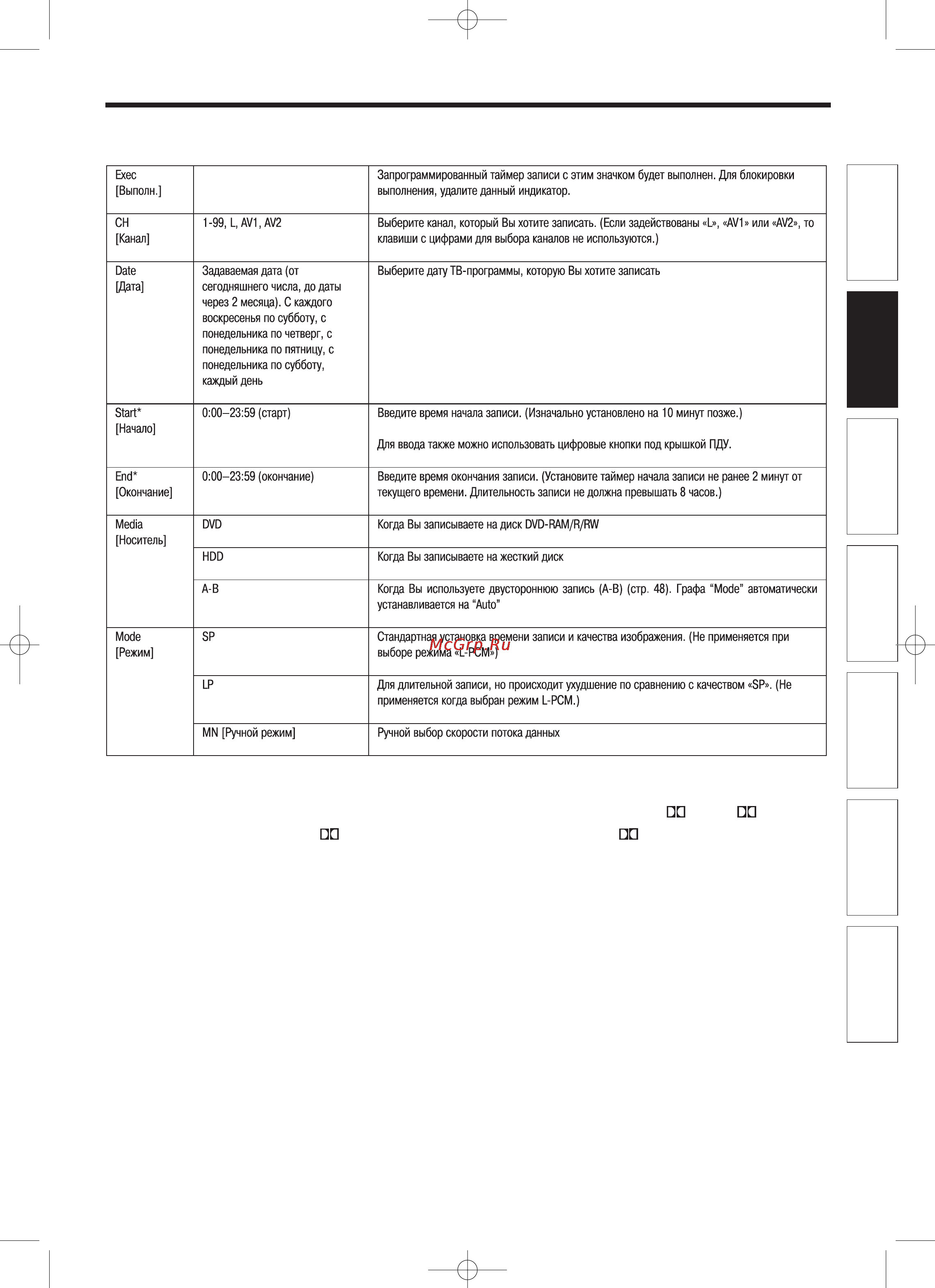 Toshiba RD-XS32SB [41/173] Настройка пунктов