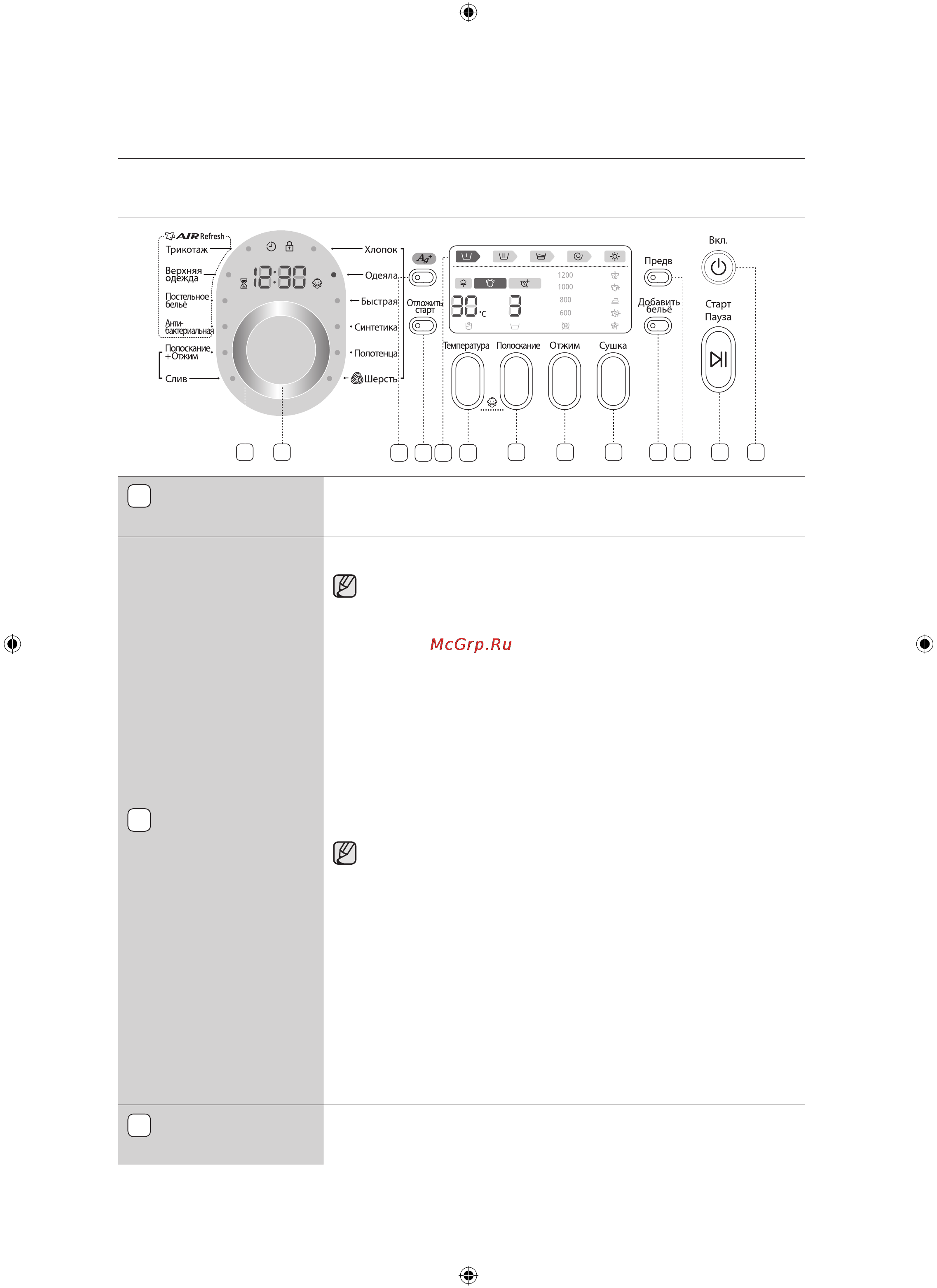 Samsung WD8122CVW [18/36] Стирка белья