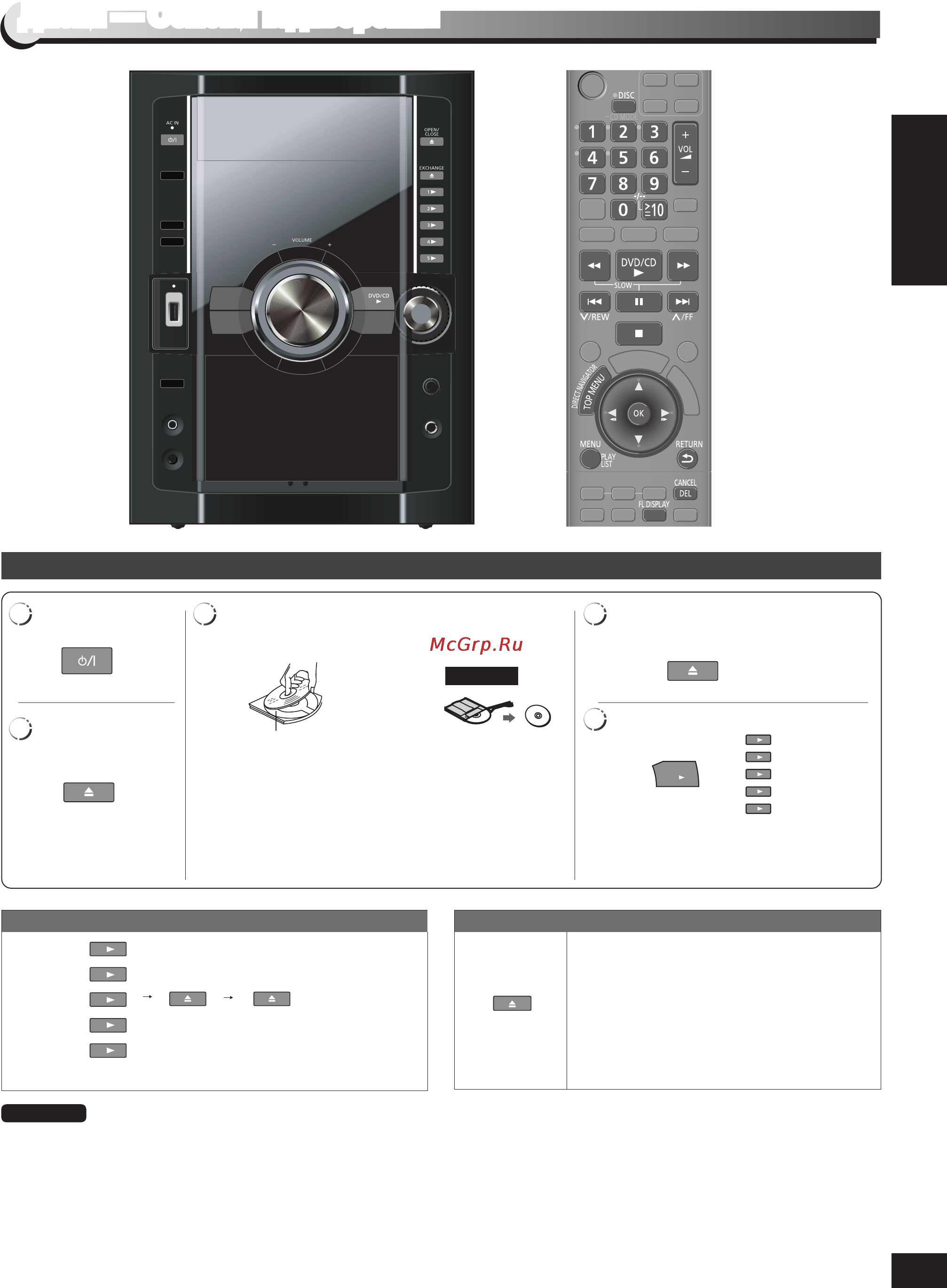 Panasonic SC-VK480EE-K [66/80] Диски основи відтворення