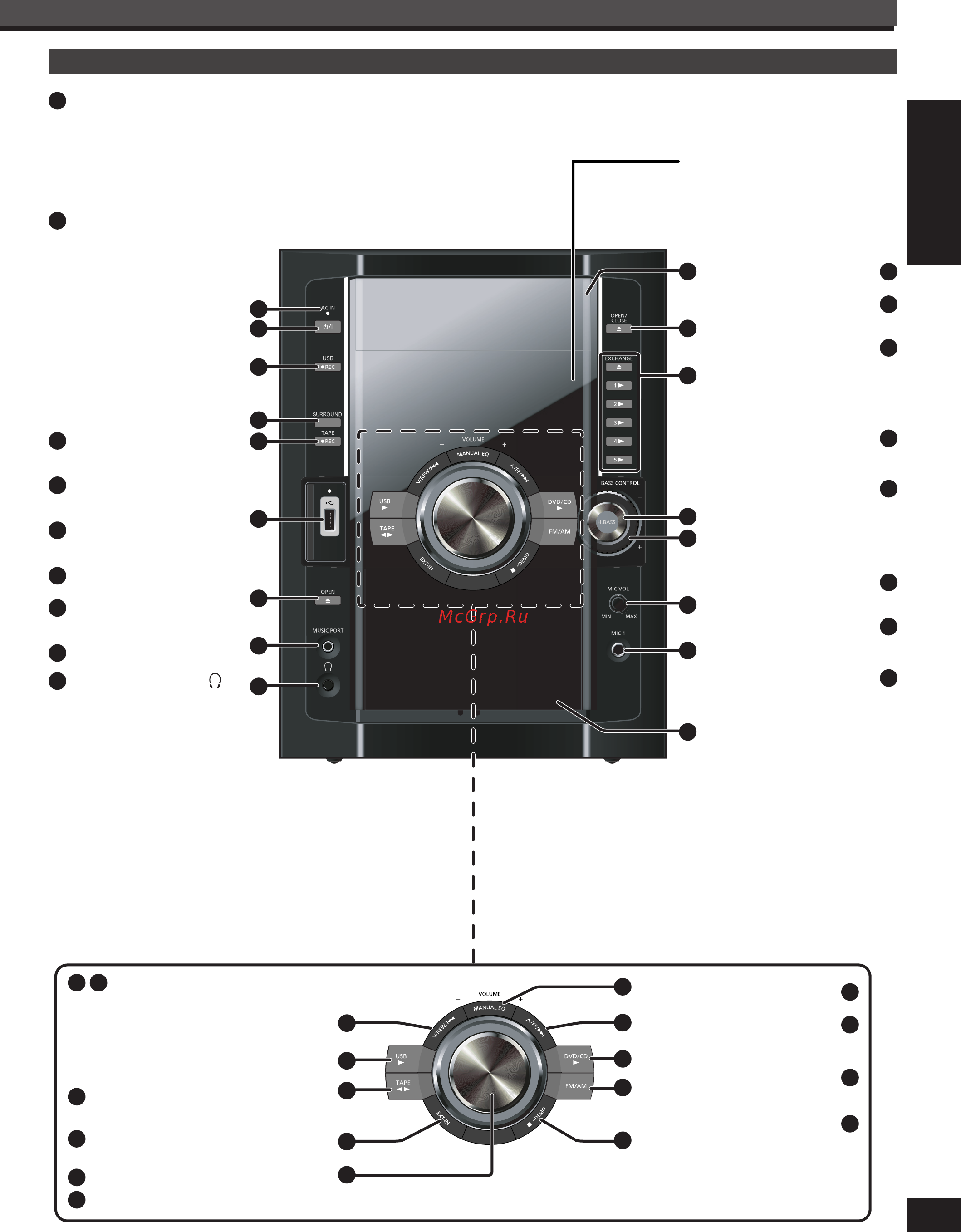 Panasonic SC-VK480EE-K [72/80] Довідковий посібник із органів керування