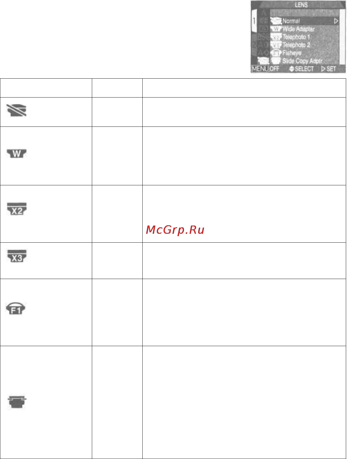 Nikon Coolpix 4300 silver [104/151] Широкоуголь ный конвертор