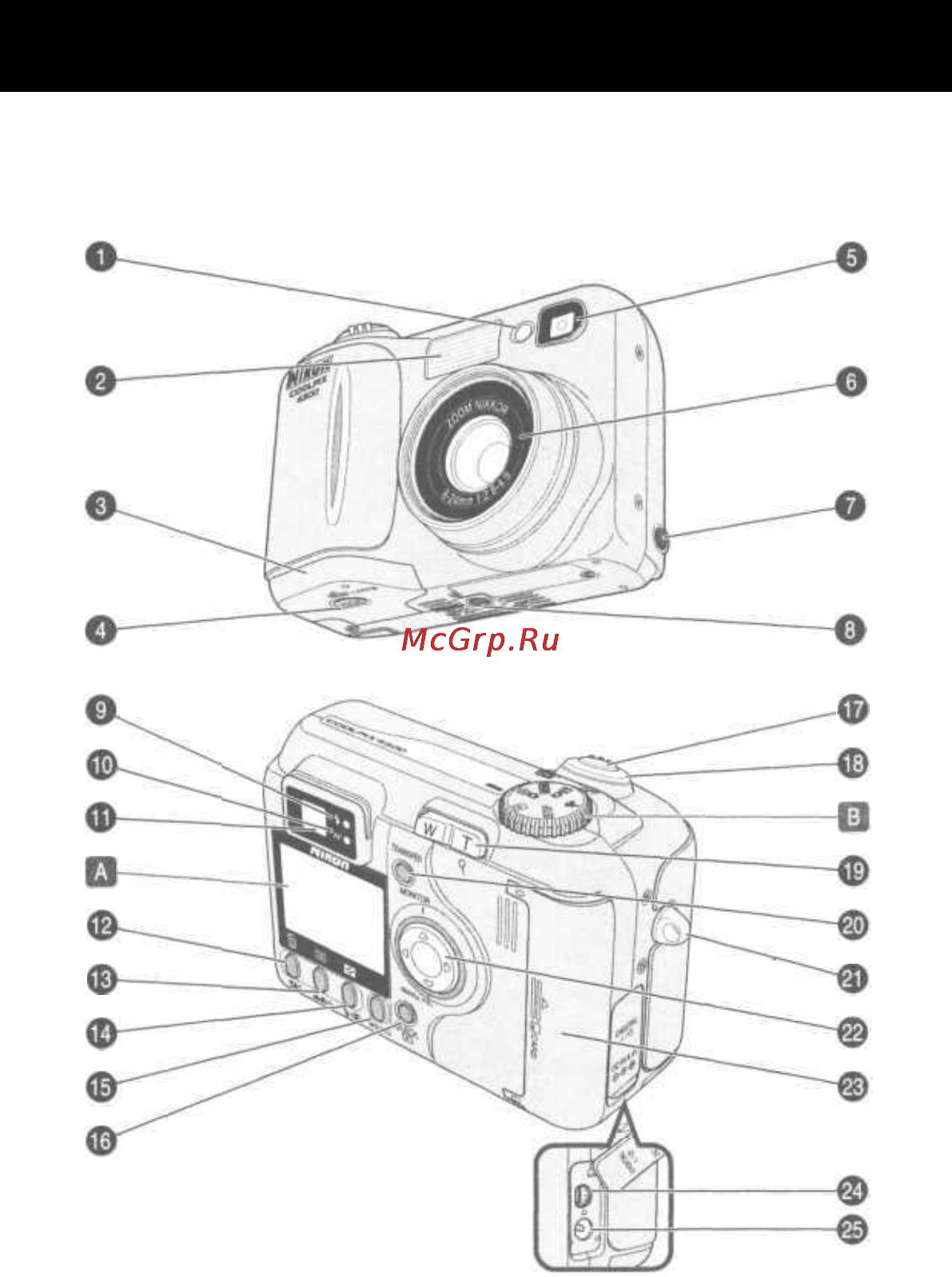 Nikon Coolpix 4300 [11/151] Части и узлы coolpix 4300
