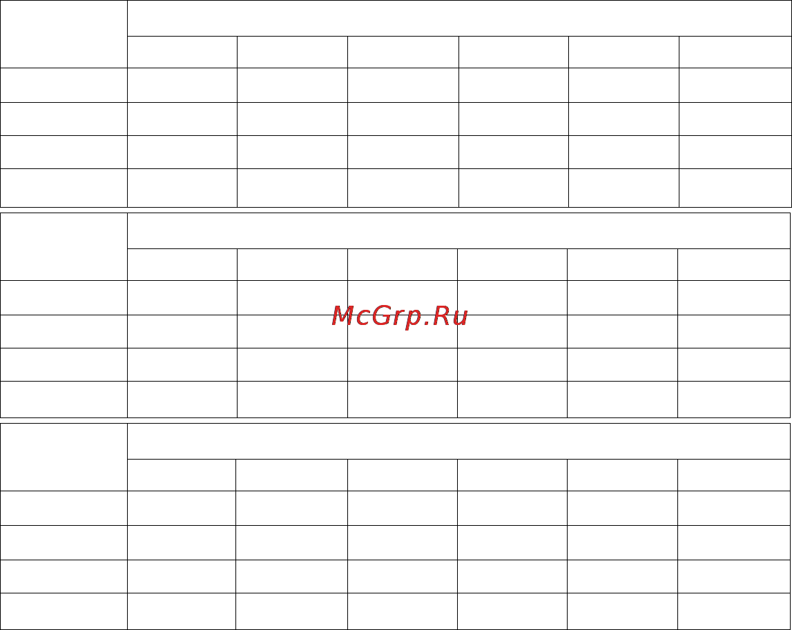 Nikon Coolpix 4300 [79/151] Эффективность использования памяти ме ню image size and quality размер и качество изображения