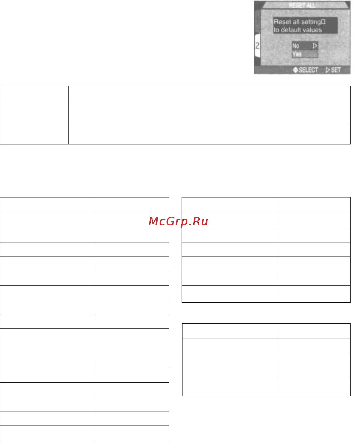 Nikon Coolpix 4300 [94/151] Восстановление настроек по умолчанию reset all