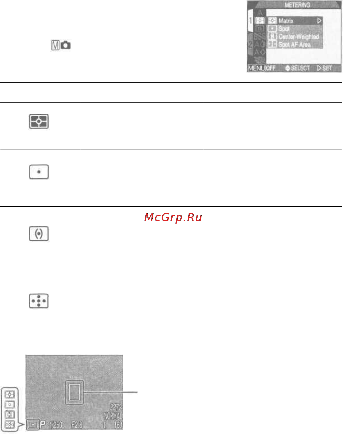 Nikon Coolpix 4300 silver [98/151] Измерение освещения metering замер экспозиции