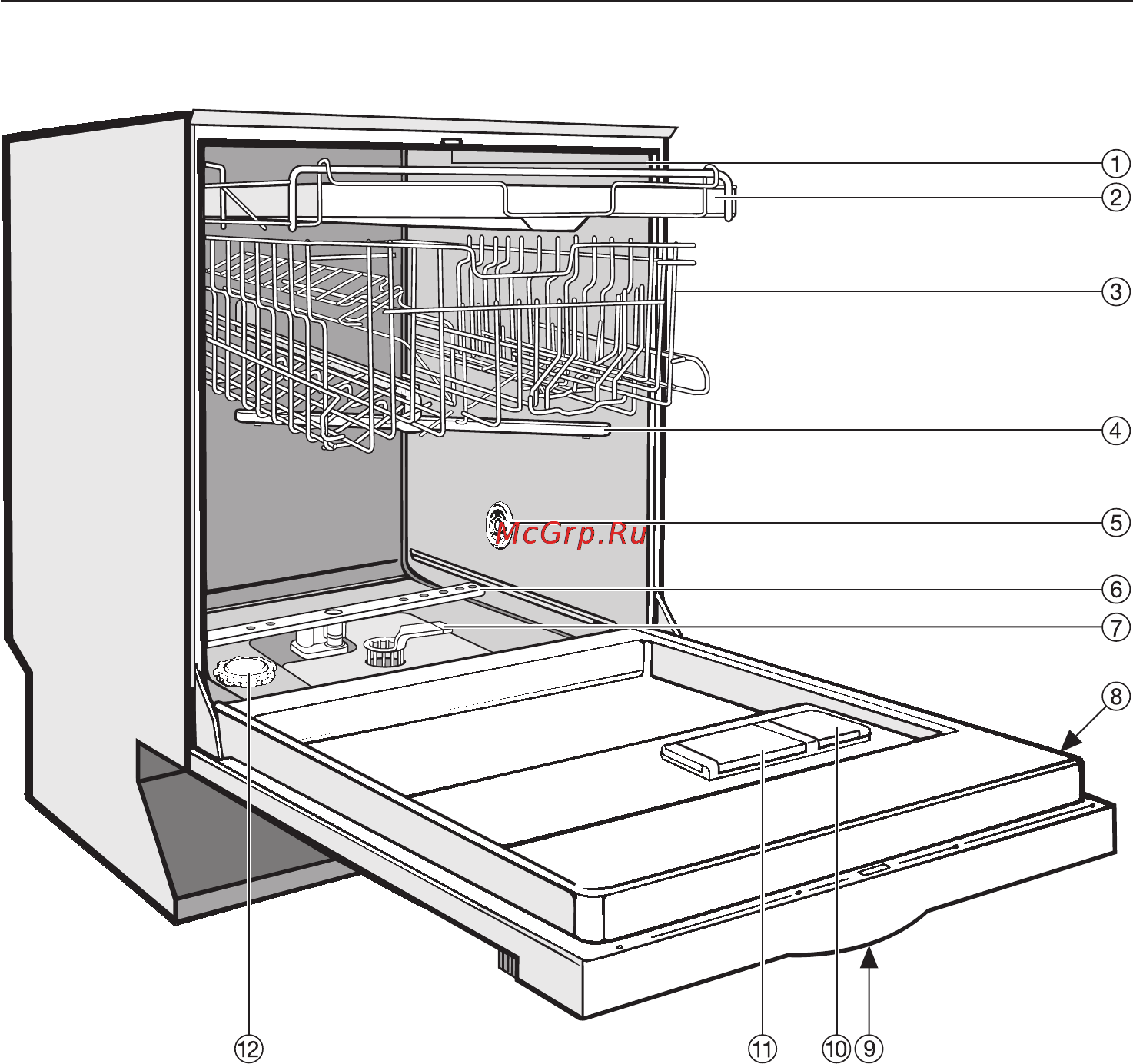 Miele G 1502 [5/68] Описание устройства