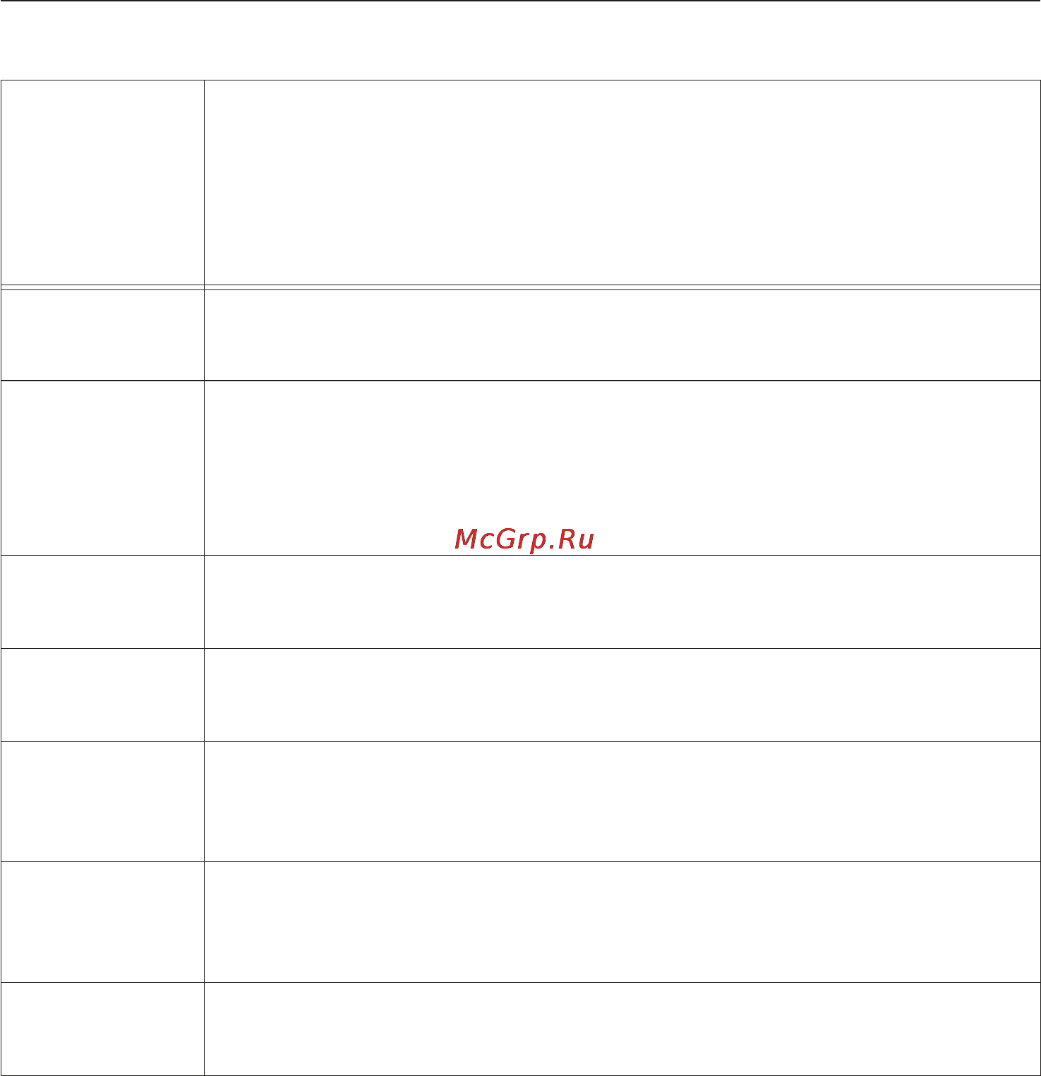 Miele G 1502 [56/68] Îáçîð ïðîãðàìì 56