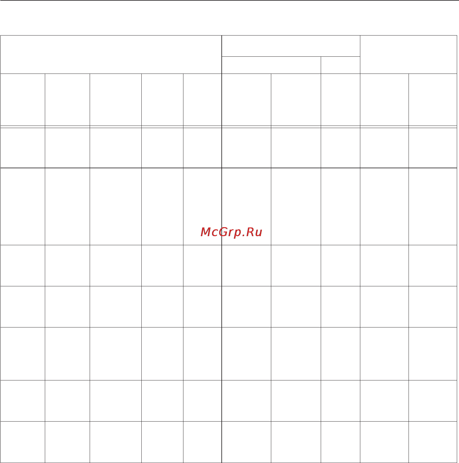 Miele G 1502 [57/68] Обзор программ